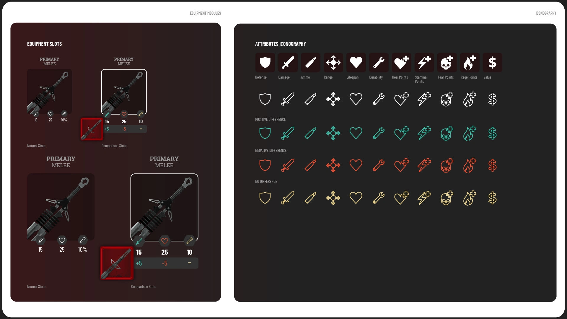 Equipment Slots and Iconography