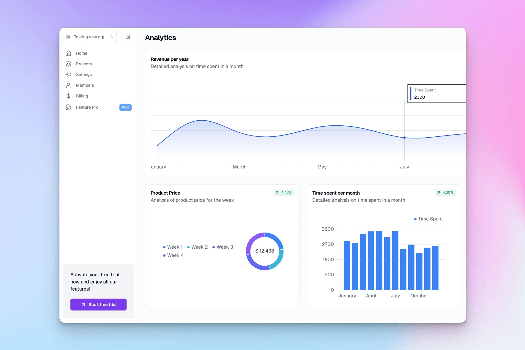 Dashboard - Nextbase Starter kit