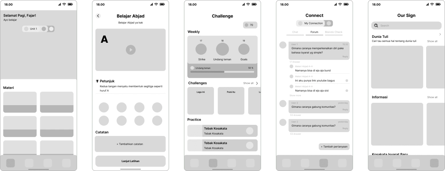 Low-fidelity Mockup (Wireframing)