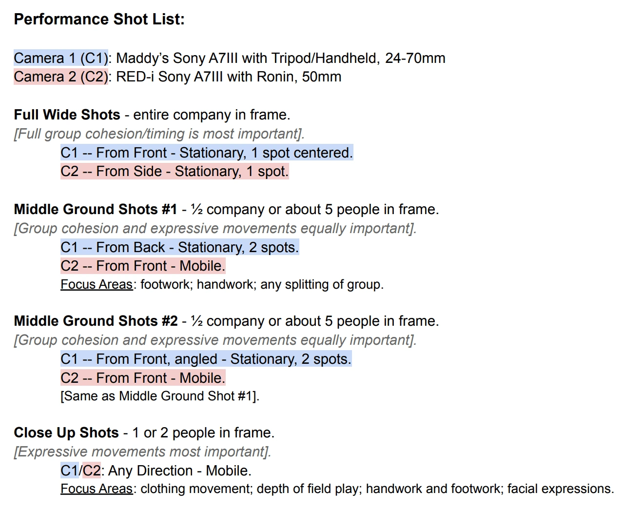 Shot List for final performance shooting days.