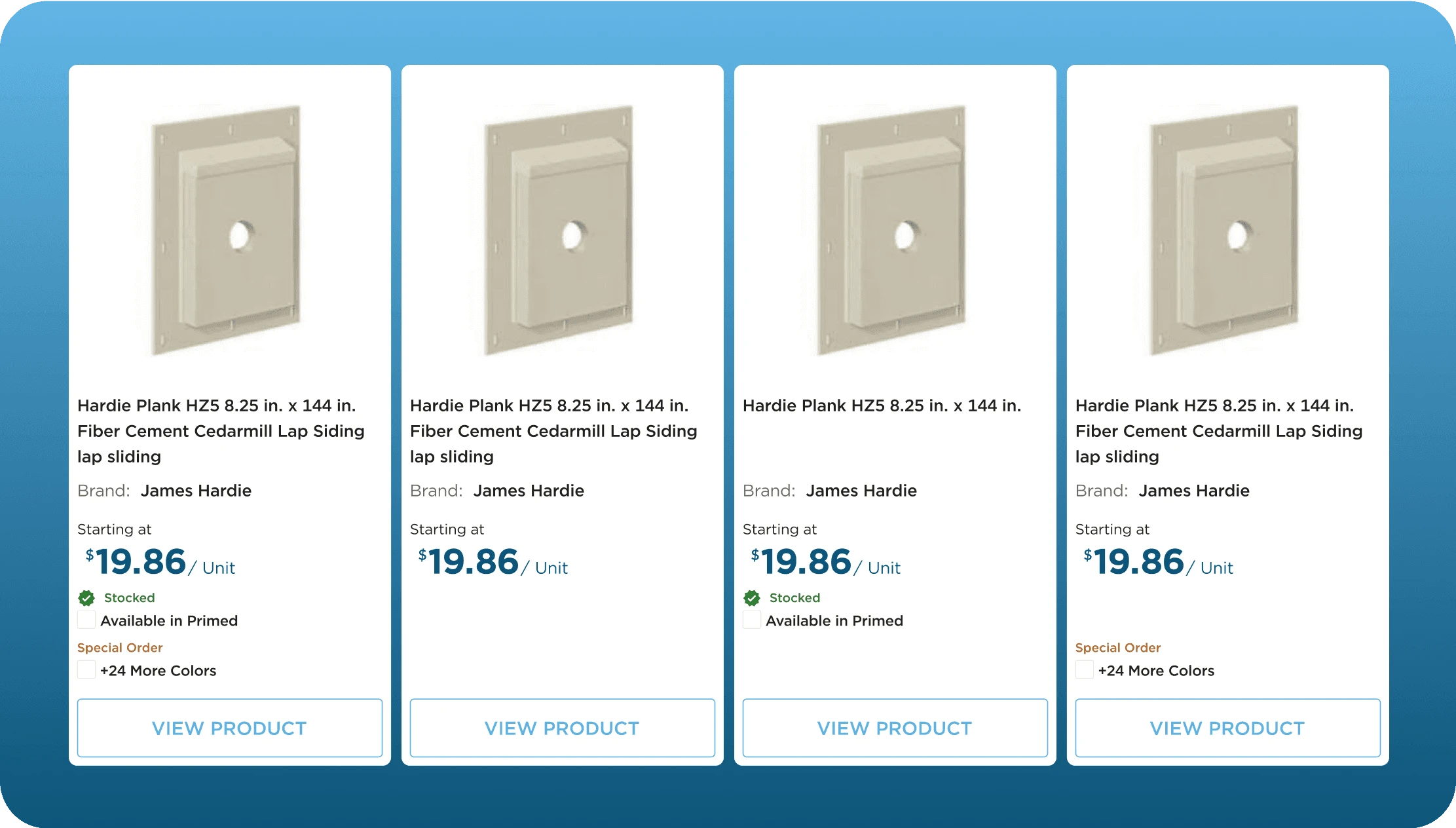 A/B Testing different Product Cards