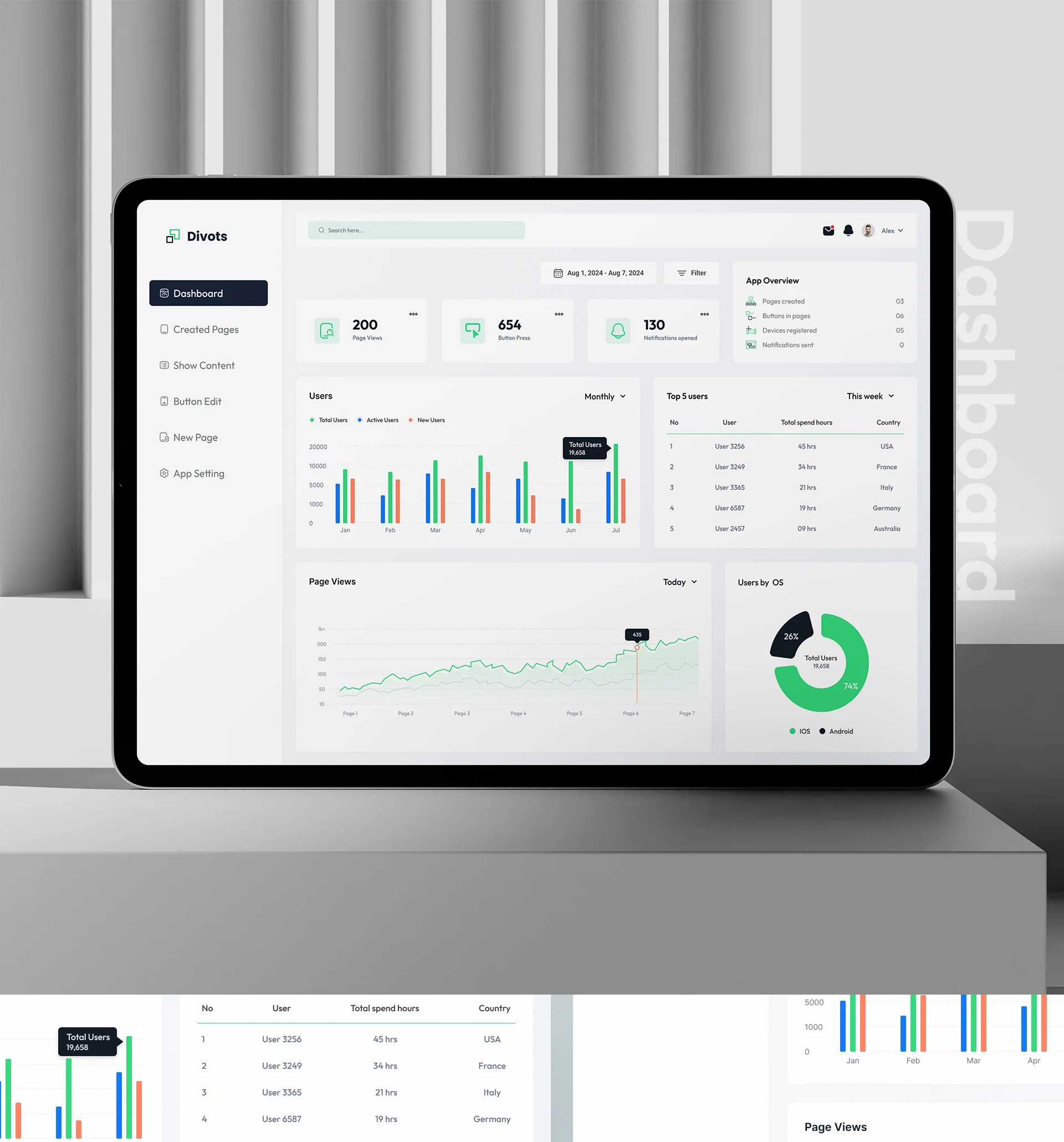 Divots is a groundbreaking no- code builder designed to empower user to create their own mobile applications without any programming skills. Designed by zorg IT group, Divots simplifies the app process, making it accessible to everyone- from entrepreneurs and small business owners to educators and hobbyists.