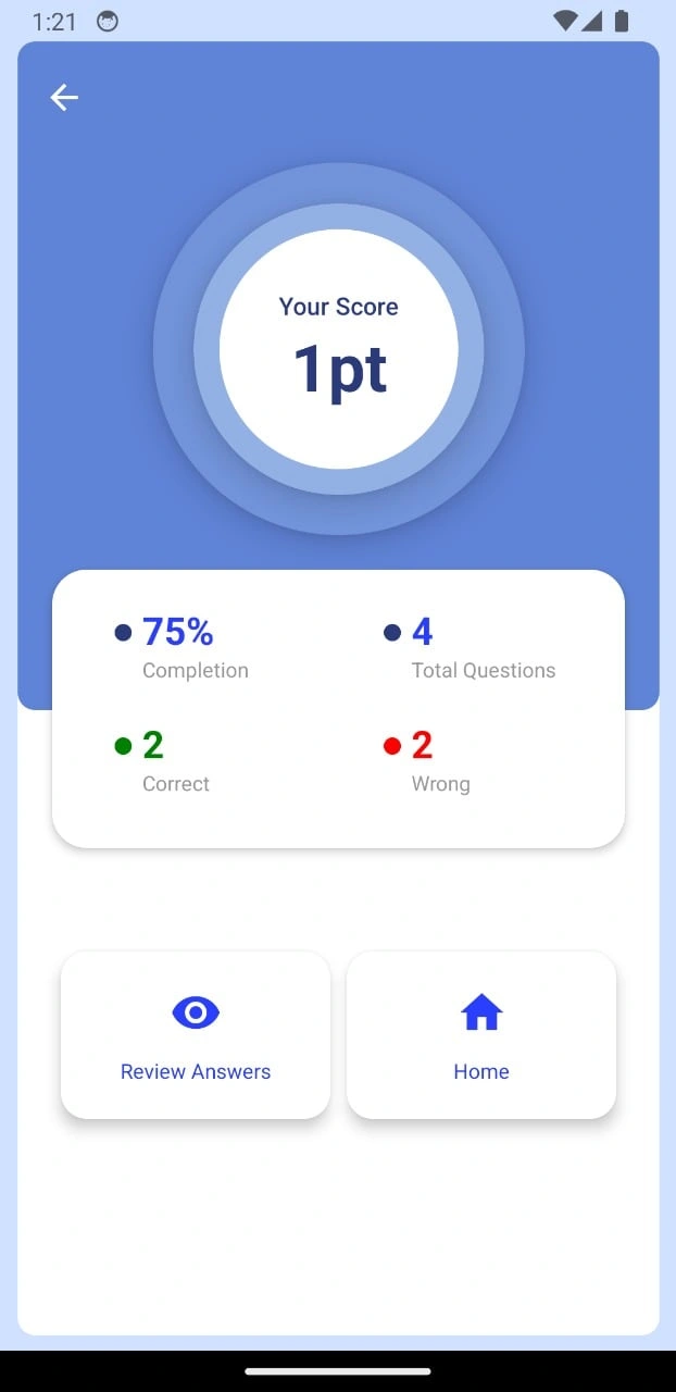 Student Test Report