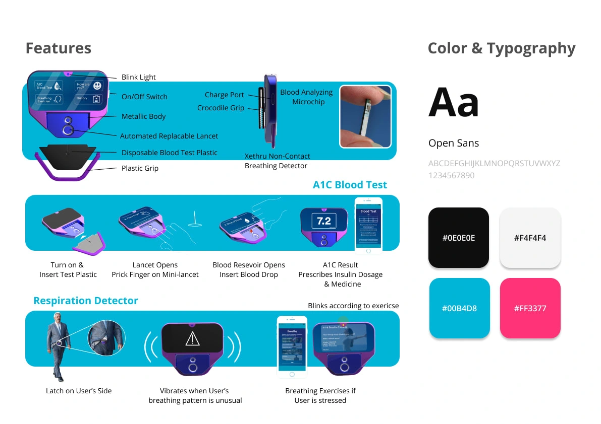 Final Rendered Product with Simple Design System