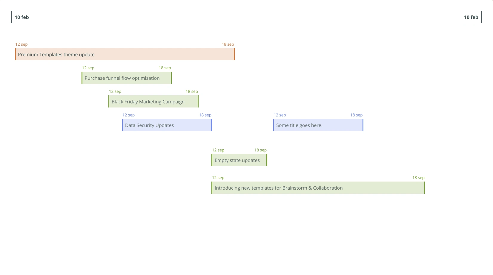 Existing Timeline management interface