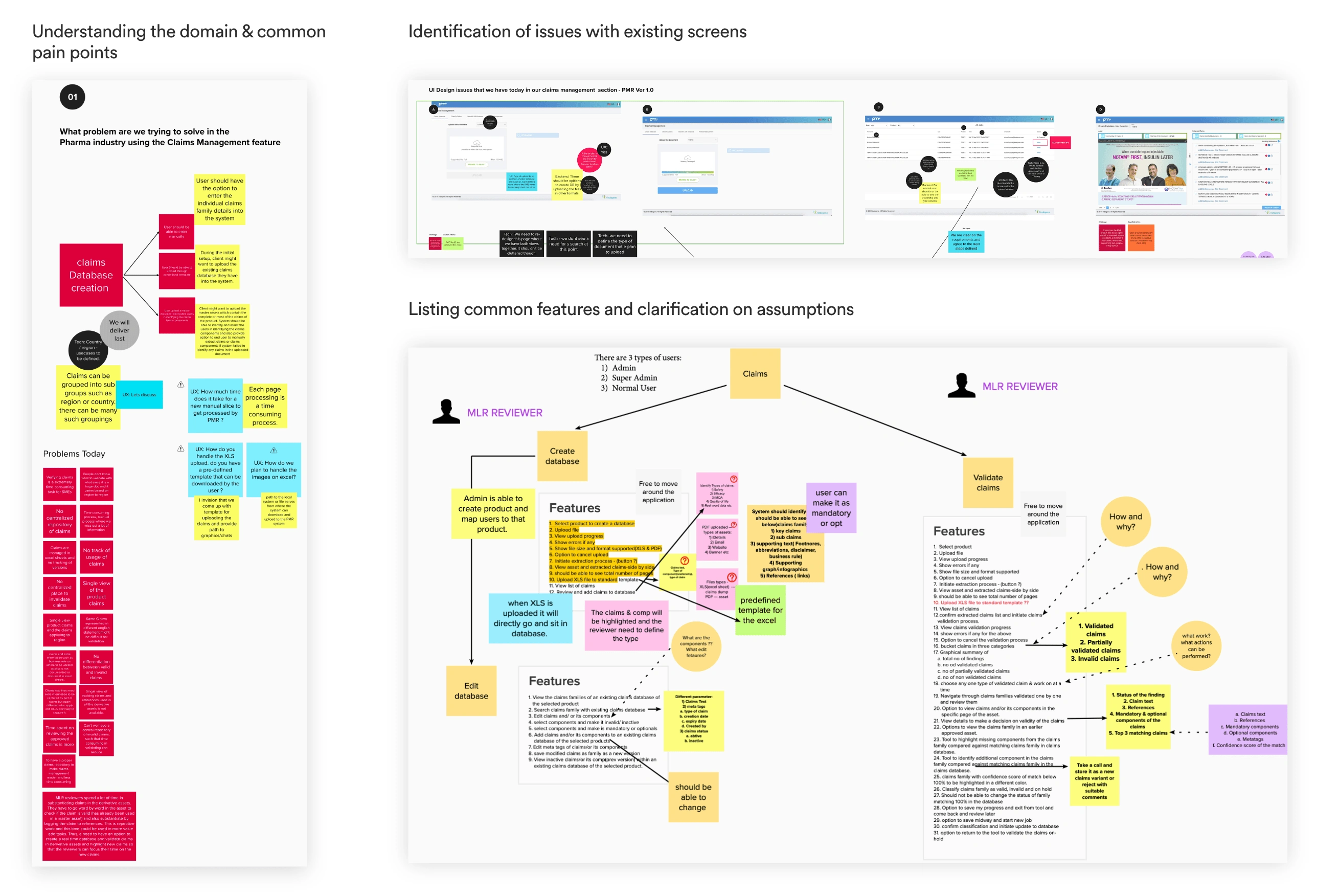 Design Thinking workshop, UX Audit and Feature Clarification