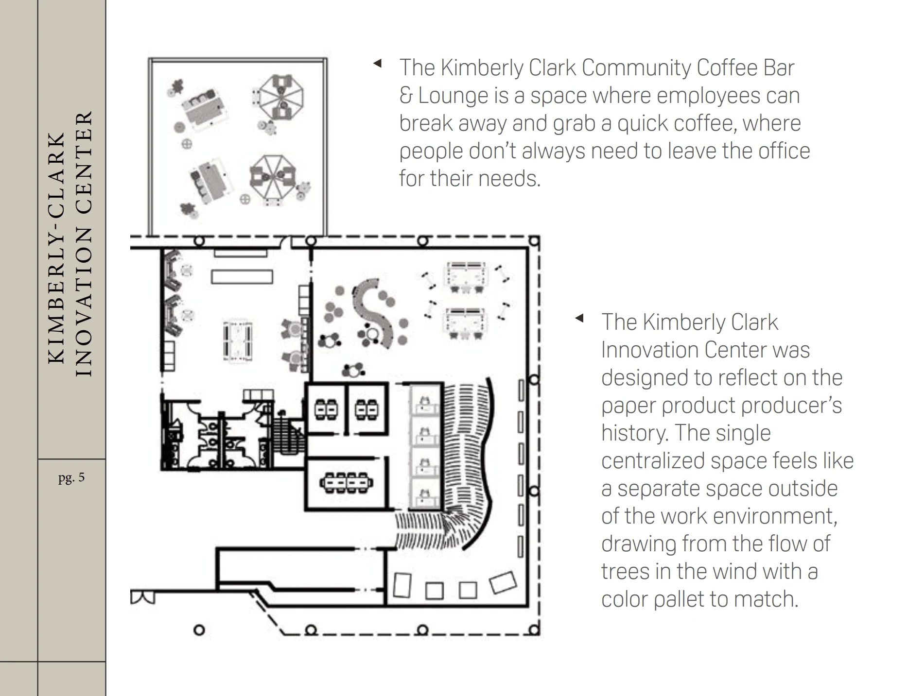 Floor Plan for Kimberly Clark Portfolio Project 