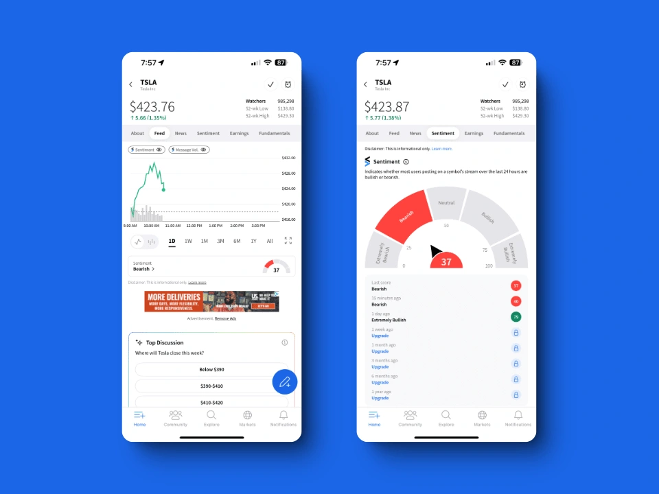 Sentiment feature on TSLA's symbol page for mobile