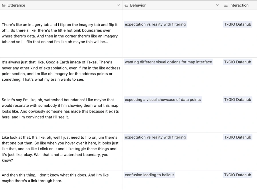 Screenshot of Airtable database, showing snippets of user insights.