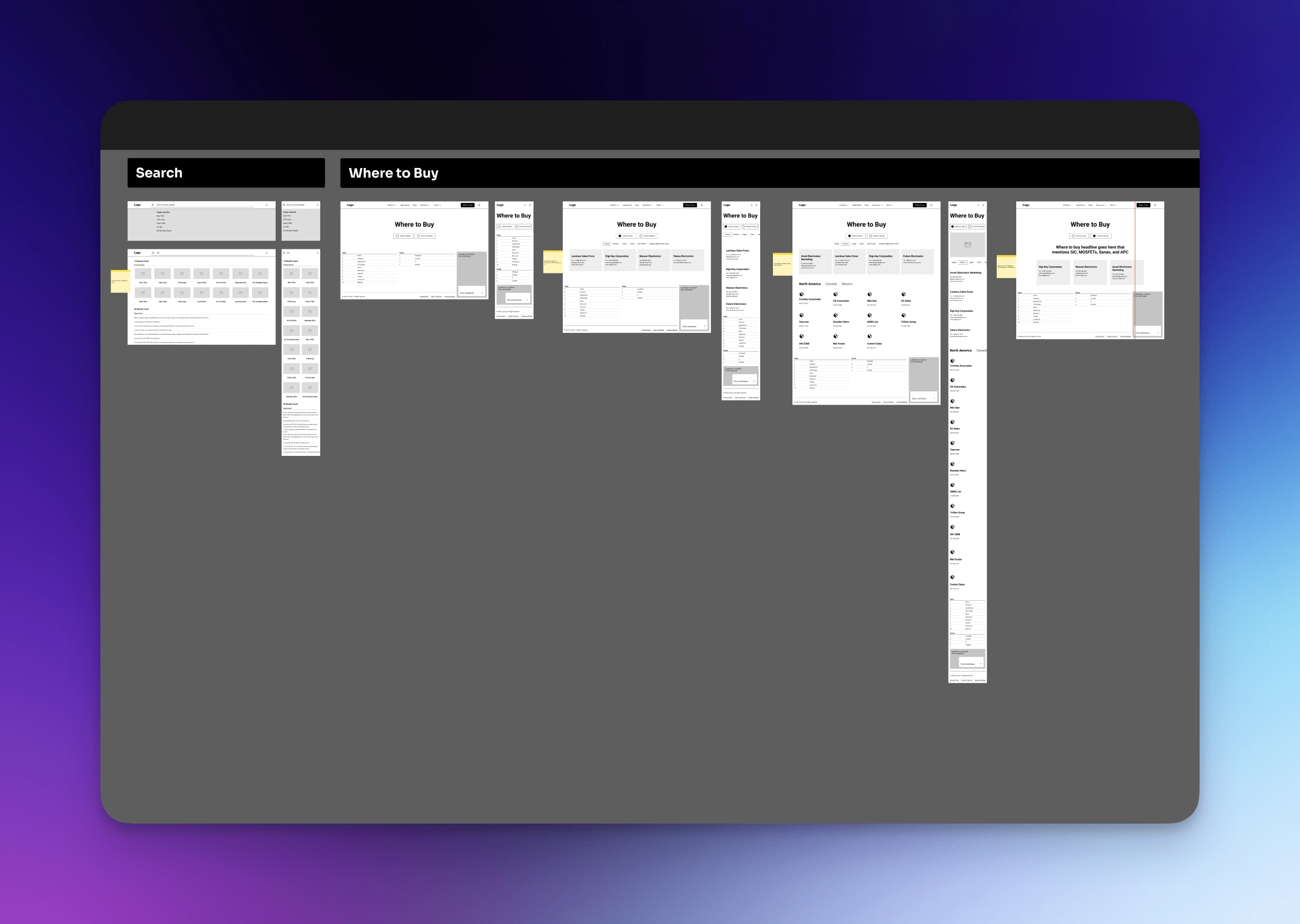 Wireframes