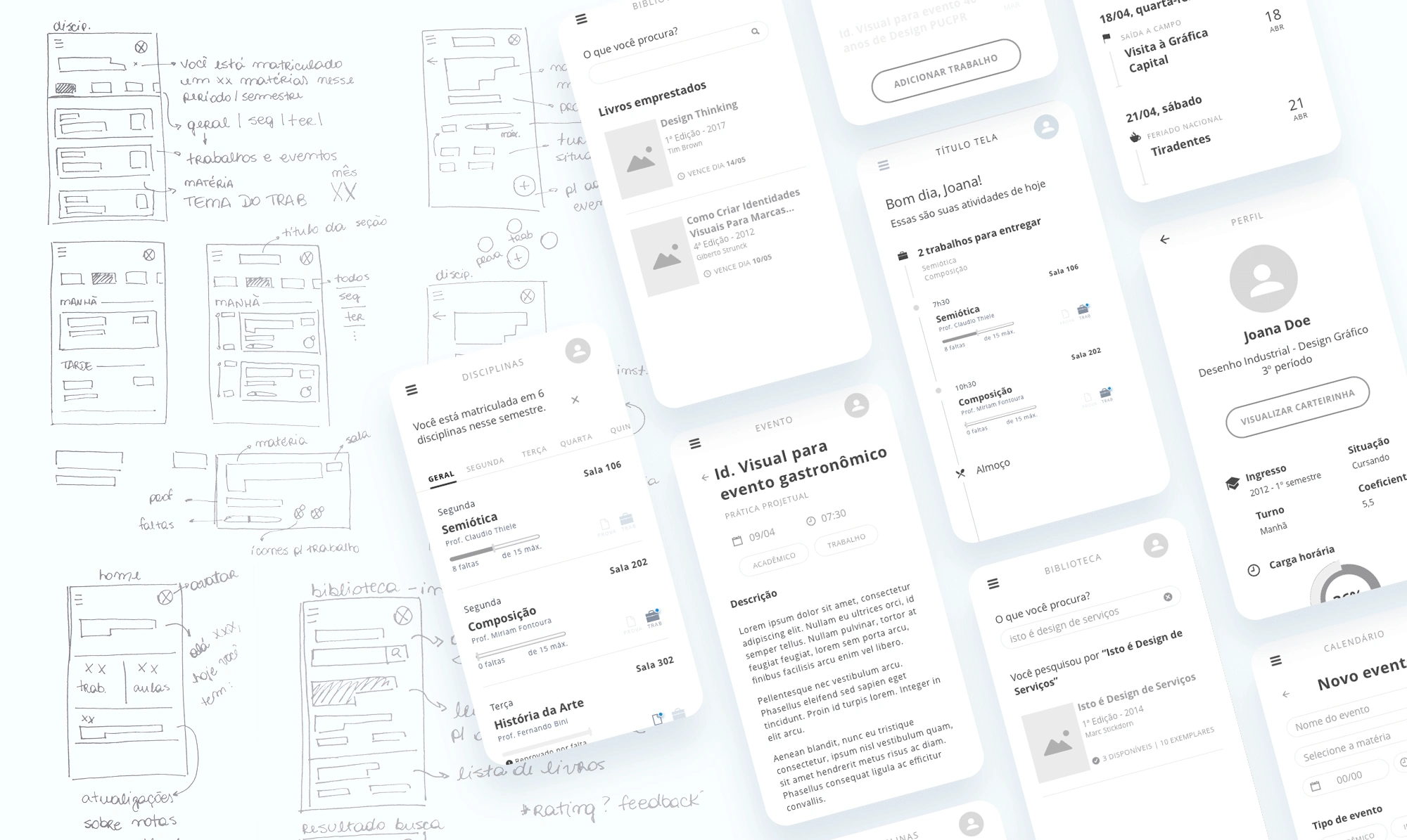 Lo-fi and hi-fi wireframes
