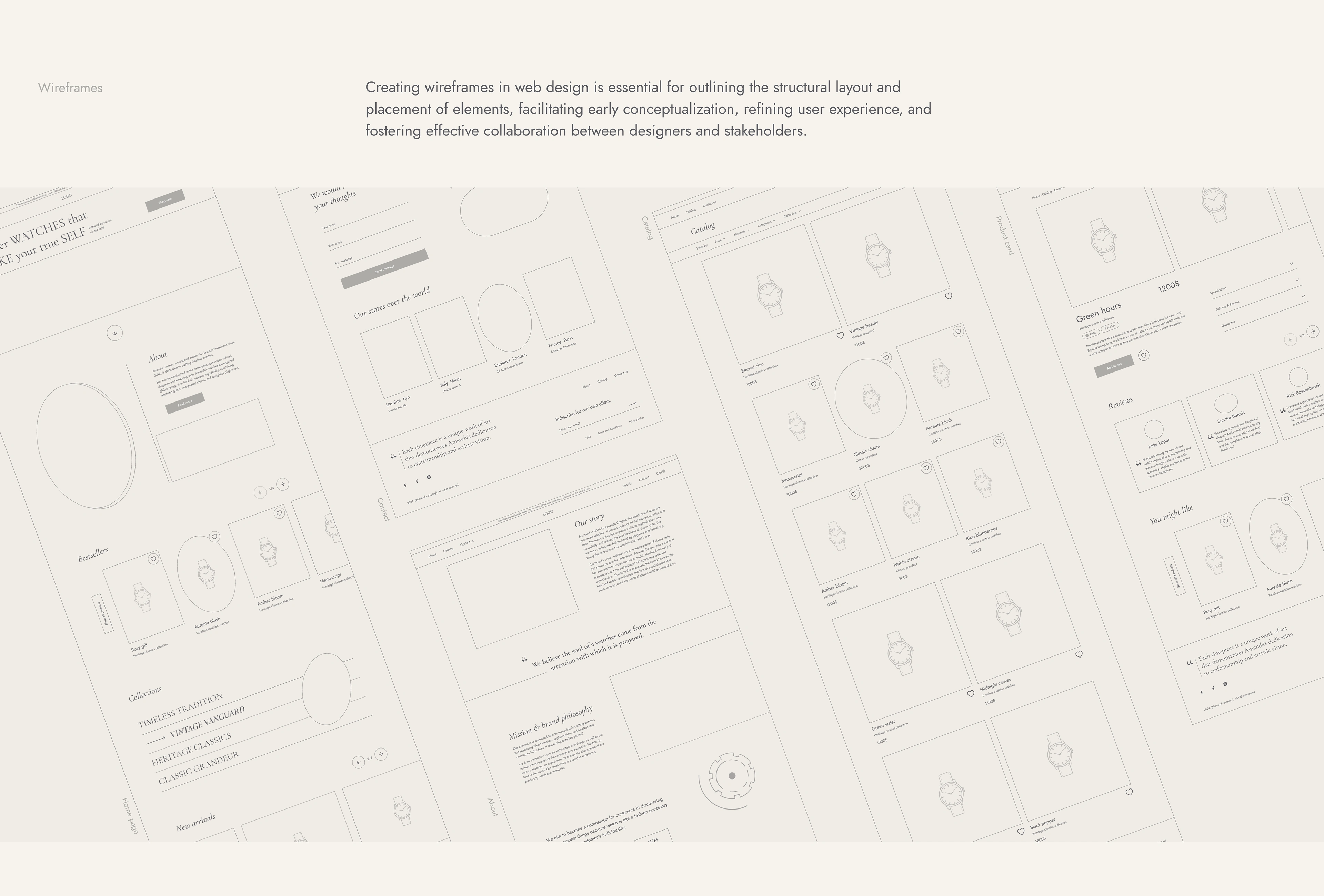 Wireframes