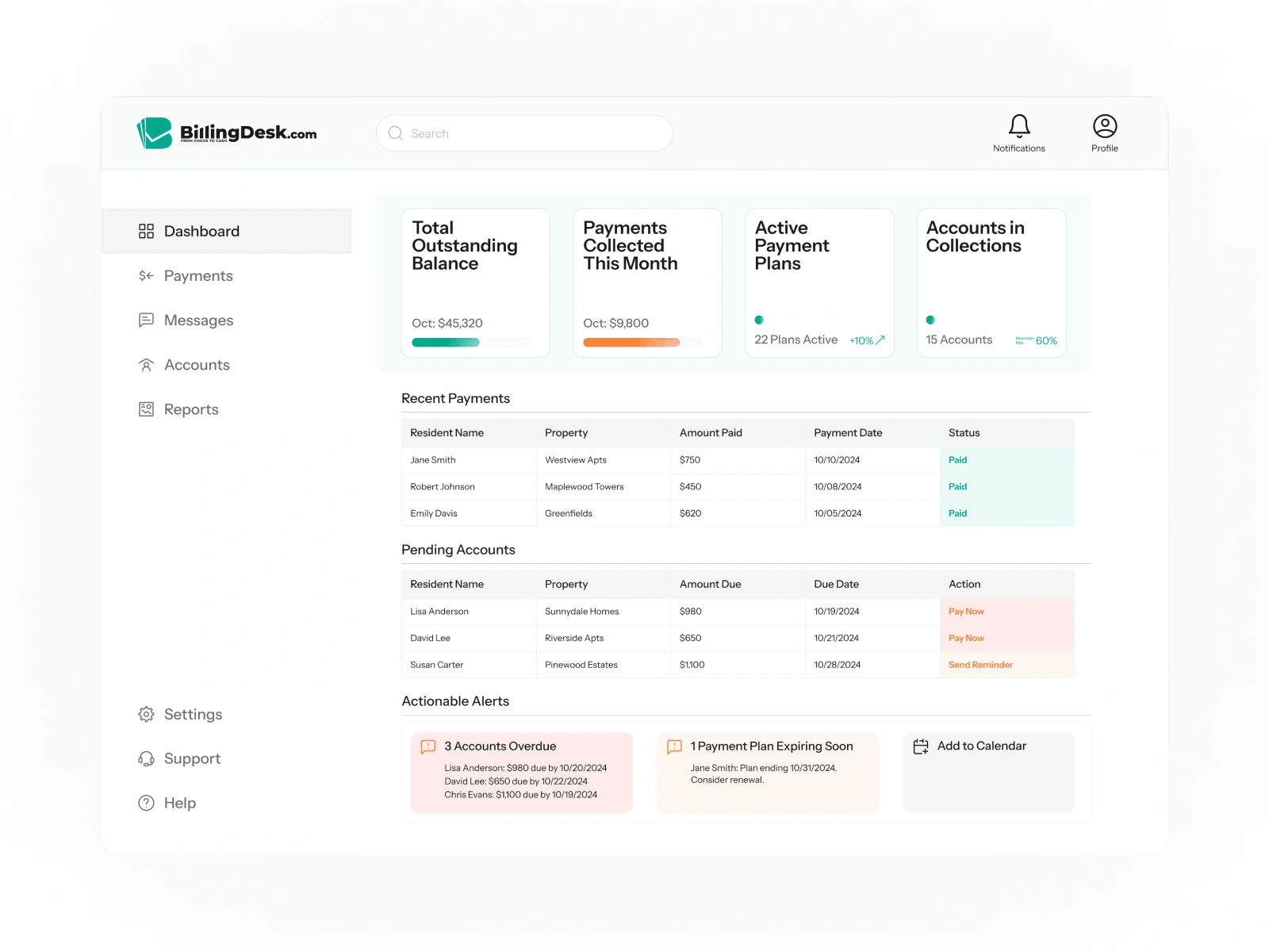 BillingDesk.com Dashboard Concept