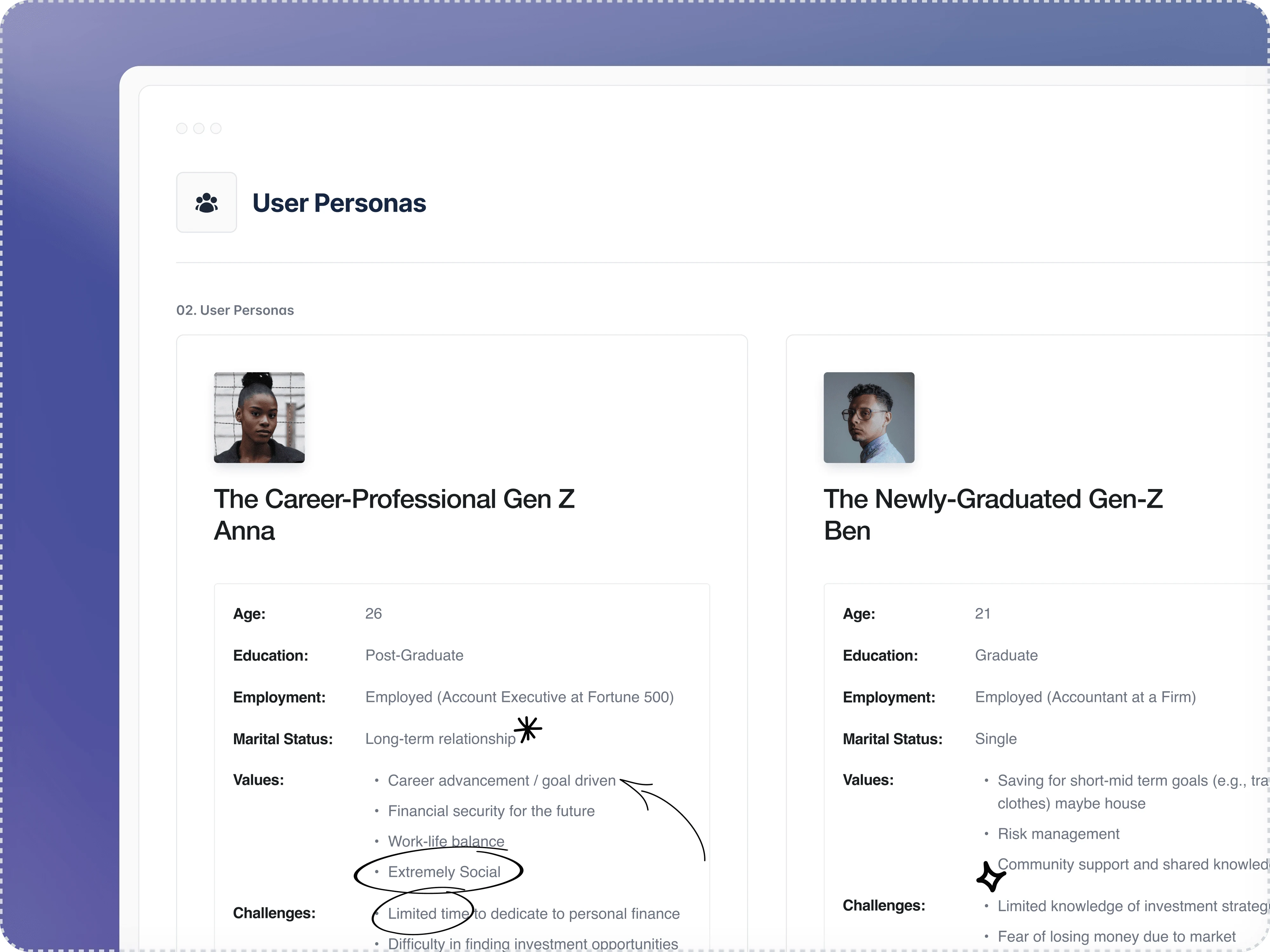 A preview of User Personas