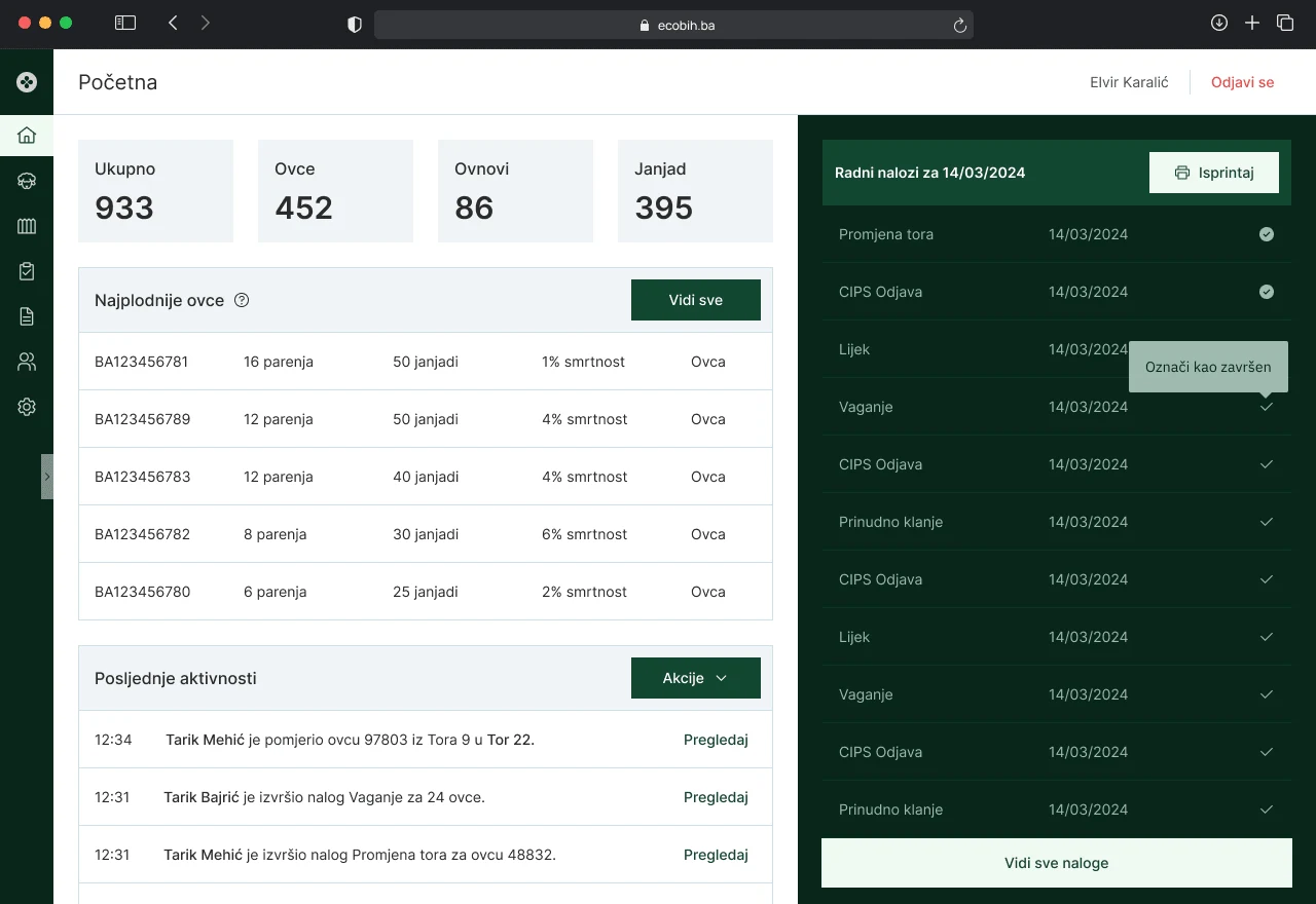 Dashboard with quick access to mark work orders as completed