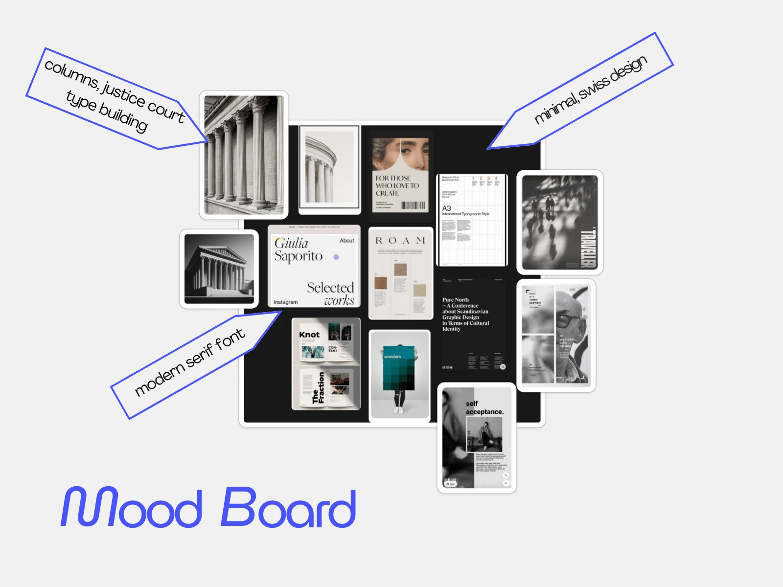 Project Moodboard