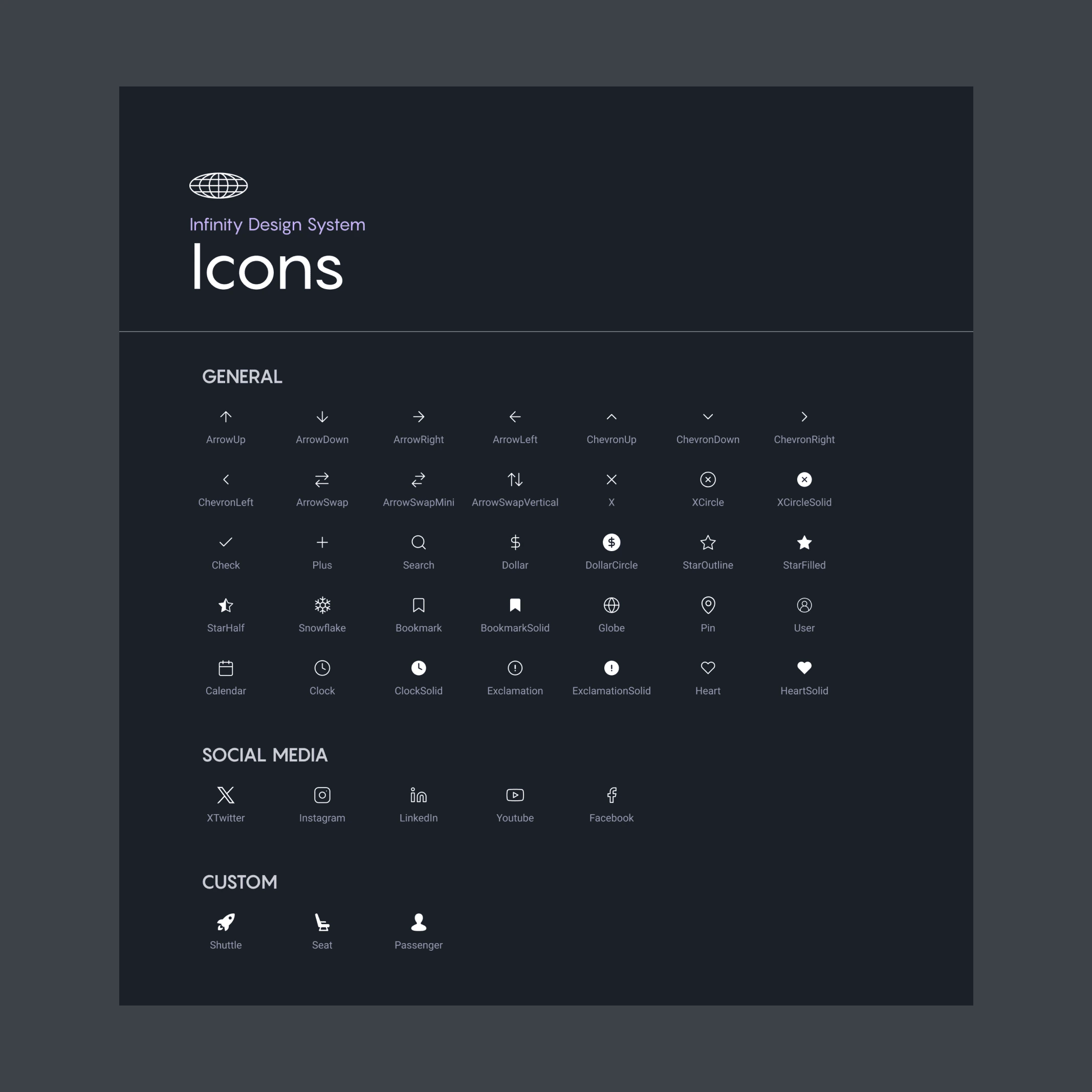 IPTS Icons