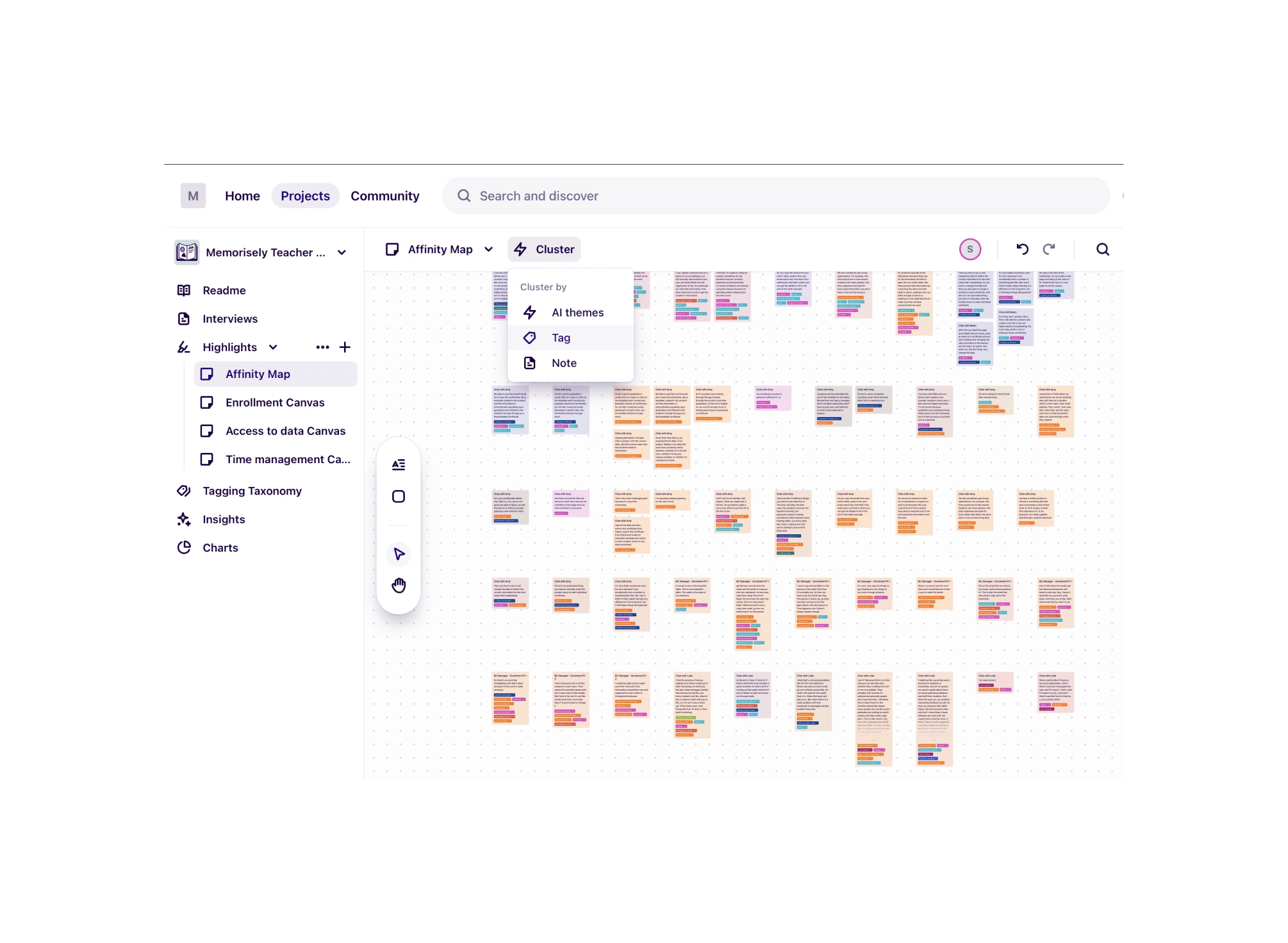 Affinity map