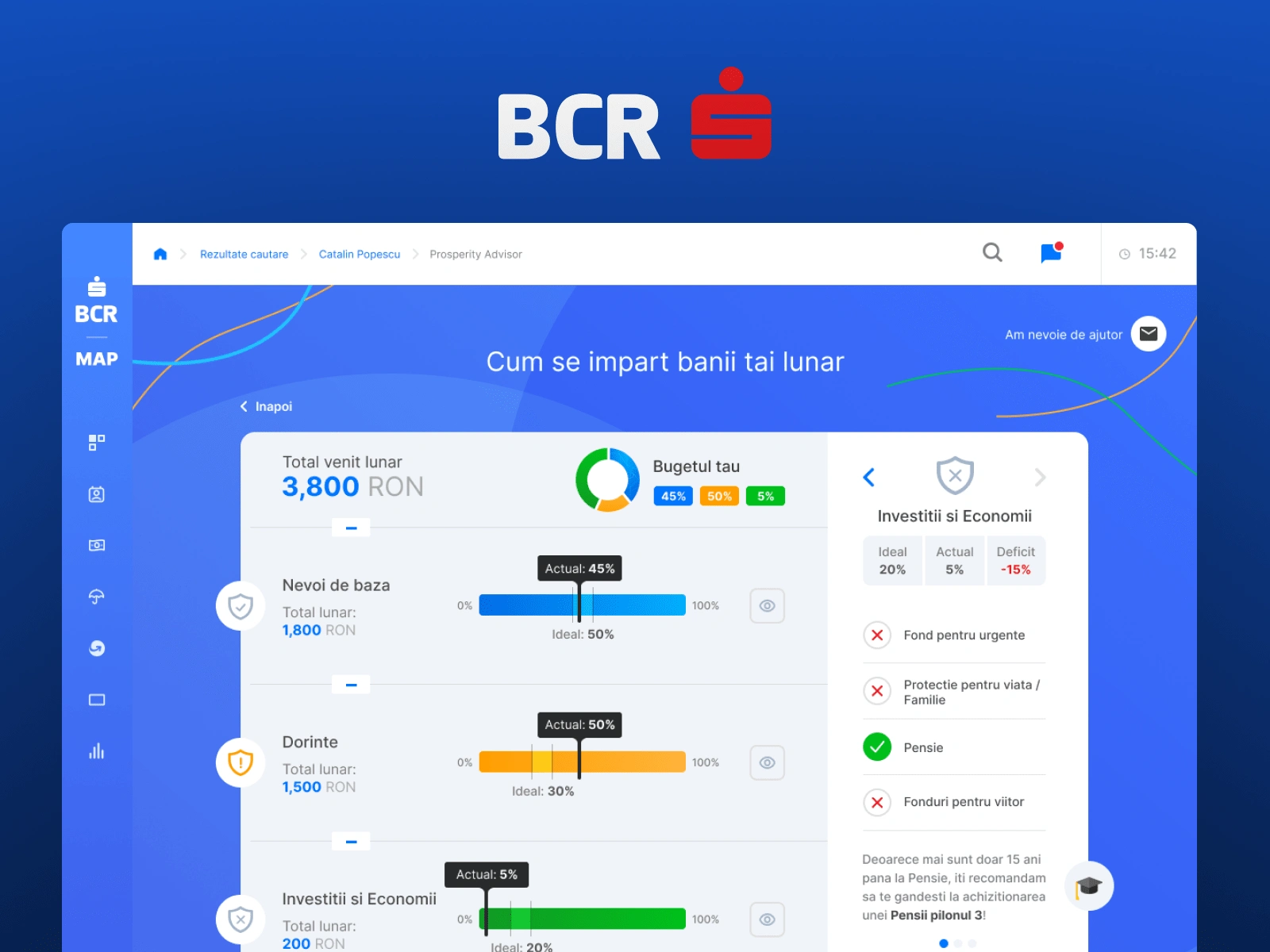 BCR Financial coach summary