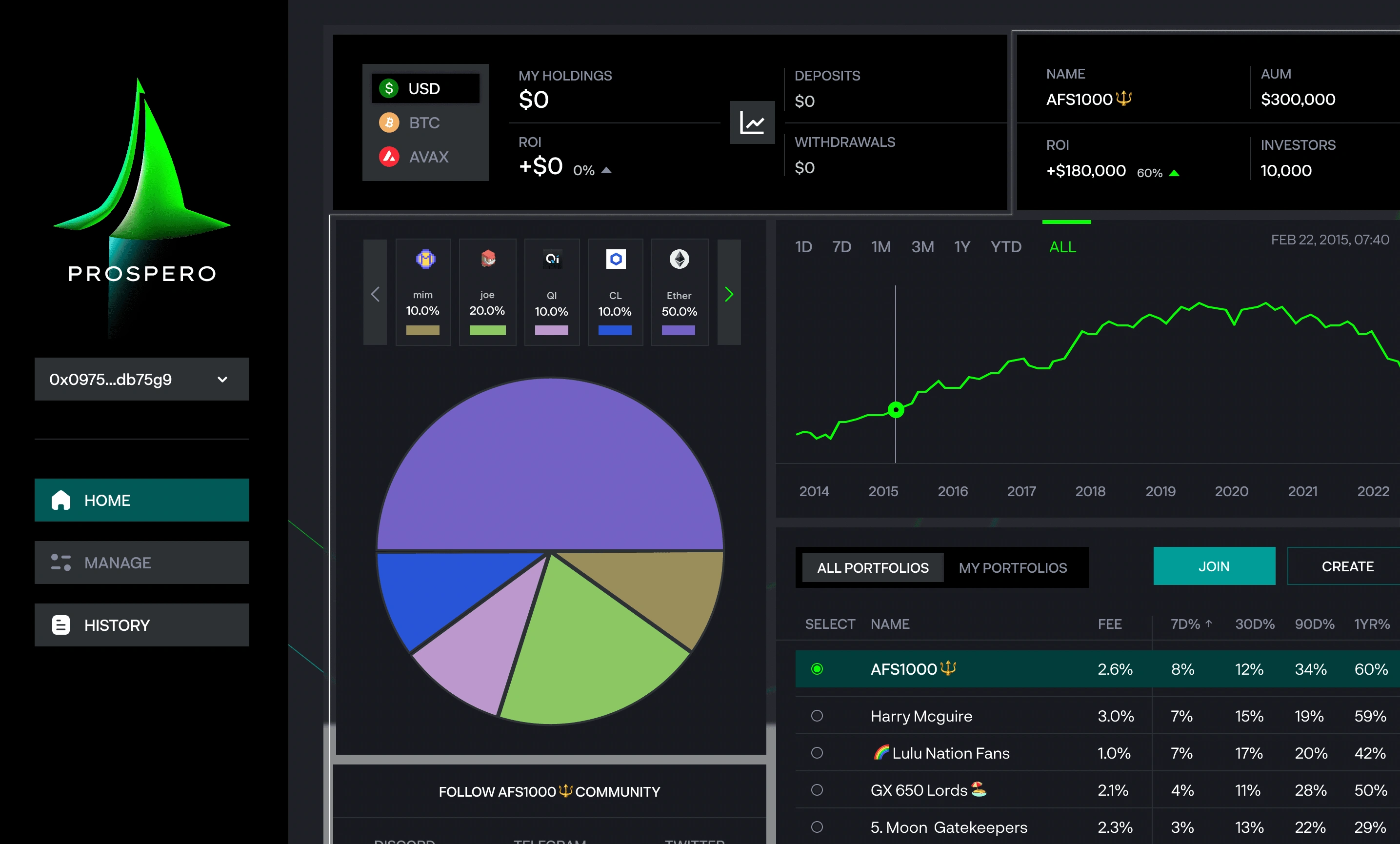 Prospero Dashboard Screenshot