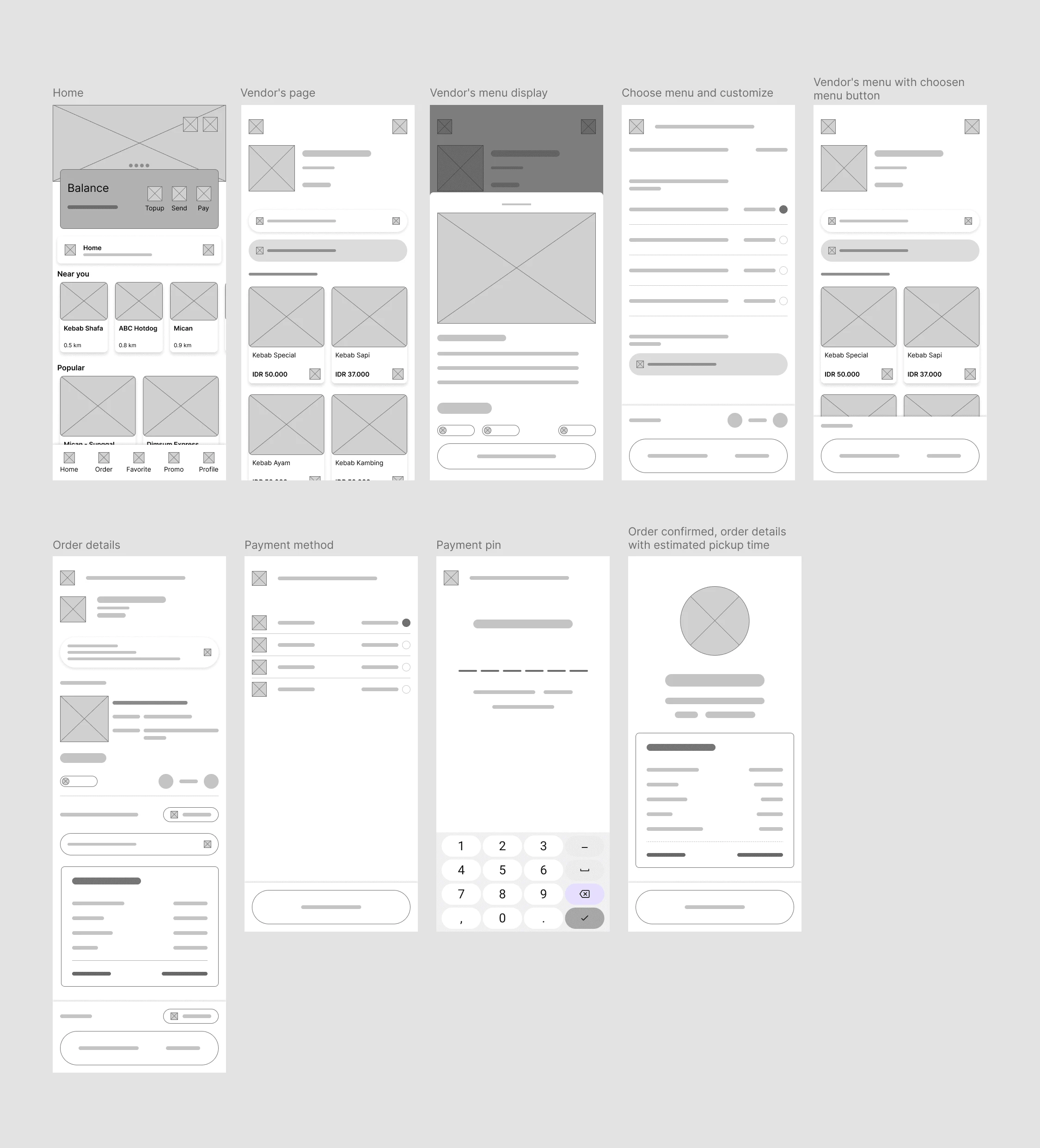 Digital Wireframe for ordering scenario