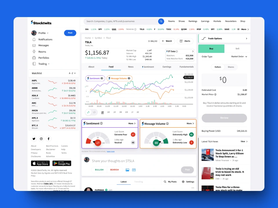 Sentiment feature on TSLA's symbol page for web