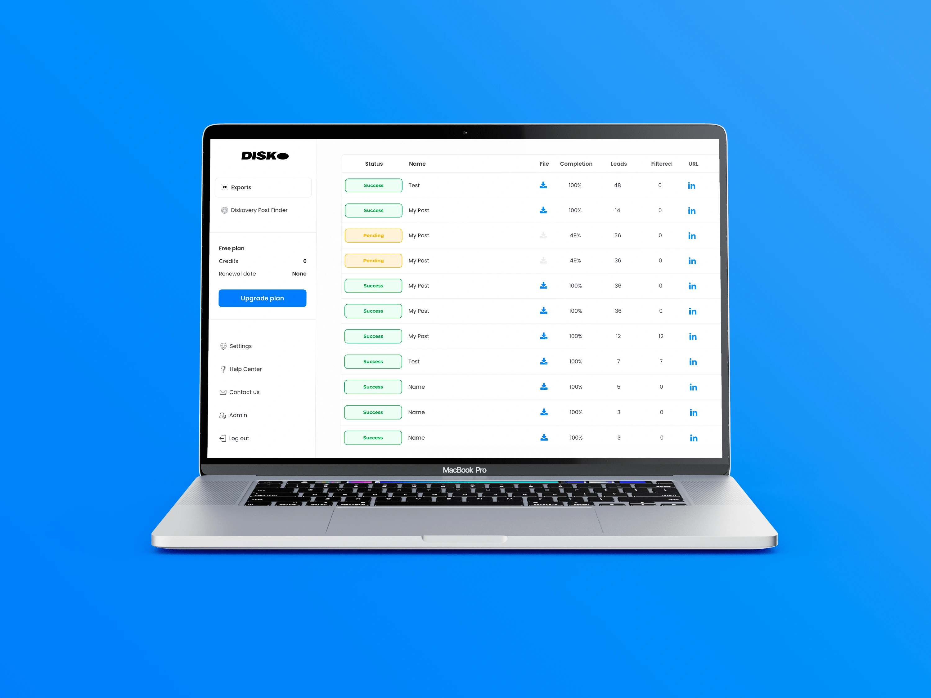 User dashboard