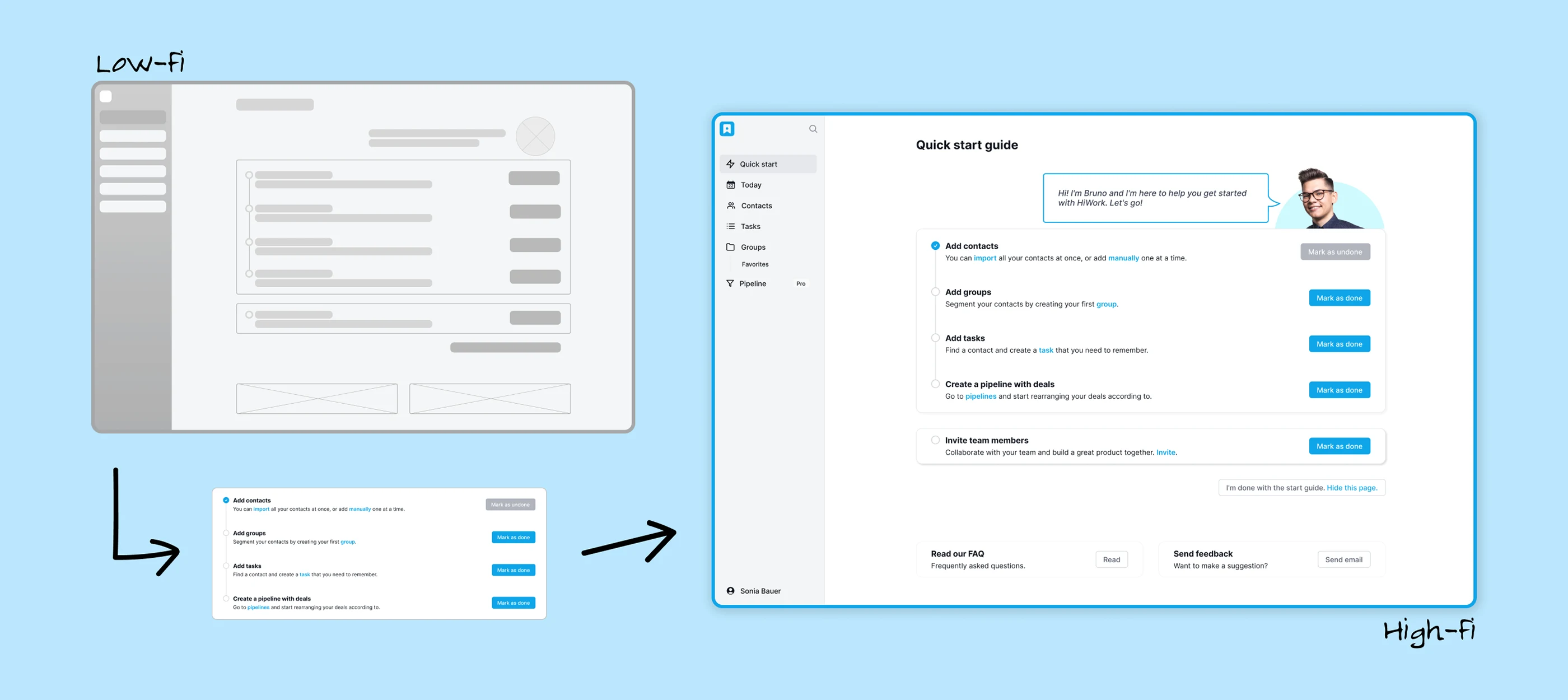 The process began with analyzing all gathered data, creating wireframes, engaging in user flow discussions, defining content structure, and designing well-thought-out components. It culminated in high-definition prototypes ready for implementation. As users started exploring the platform, their feedback was seamlessly integrated into the design.