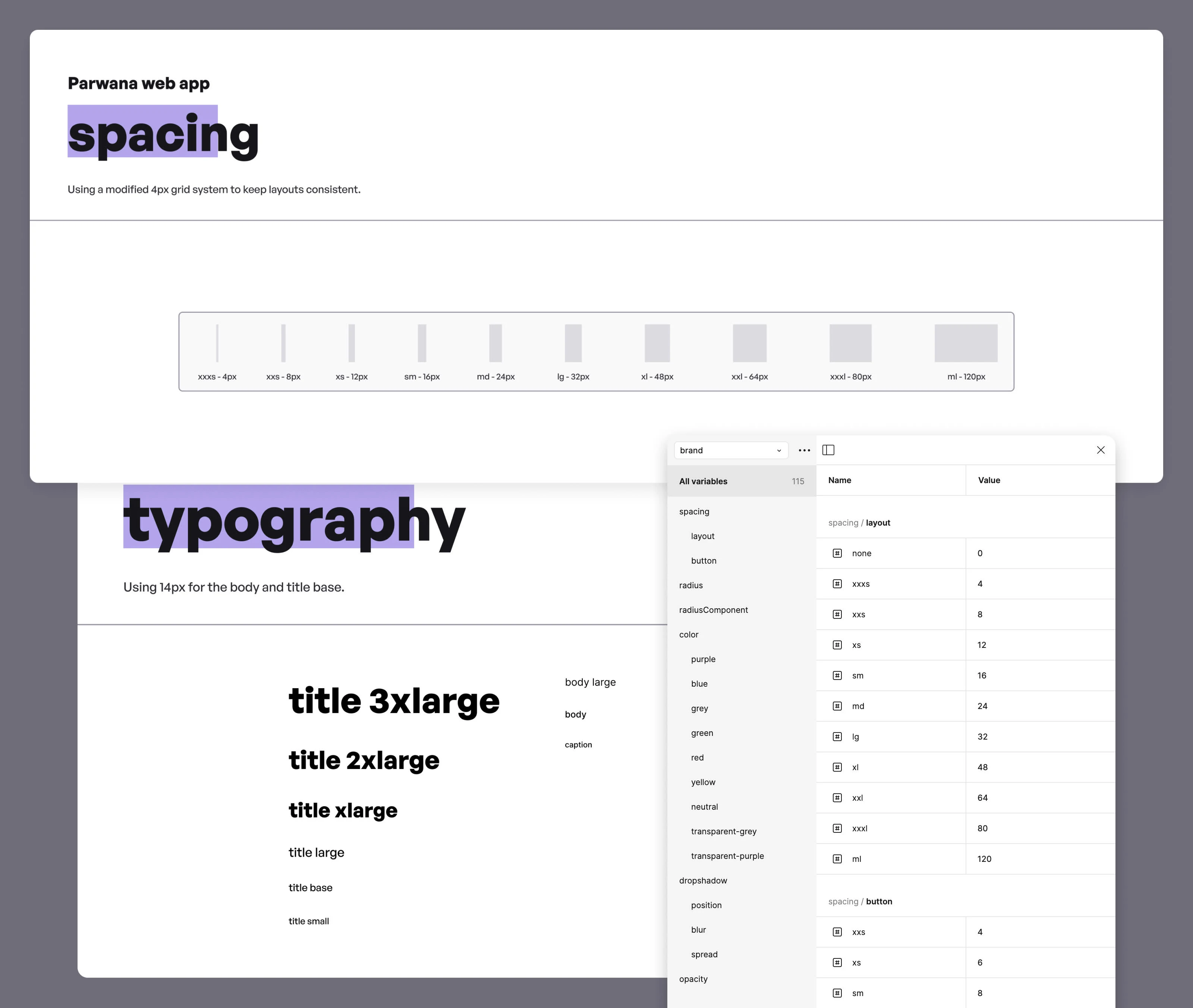 Design system - typographic tokens