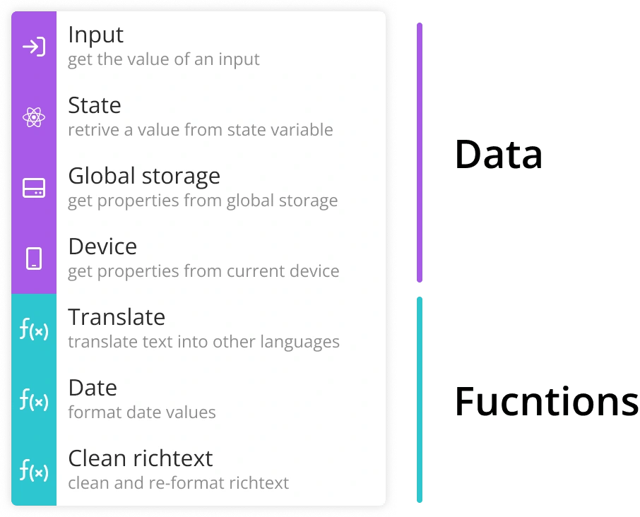 Separated sections for data and functions