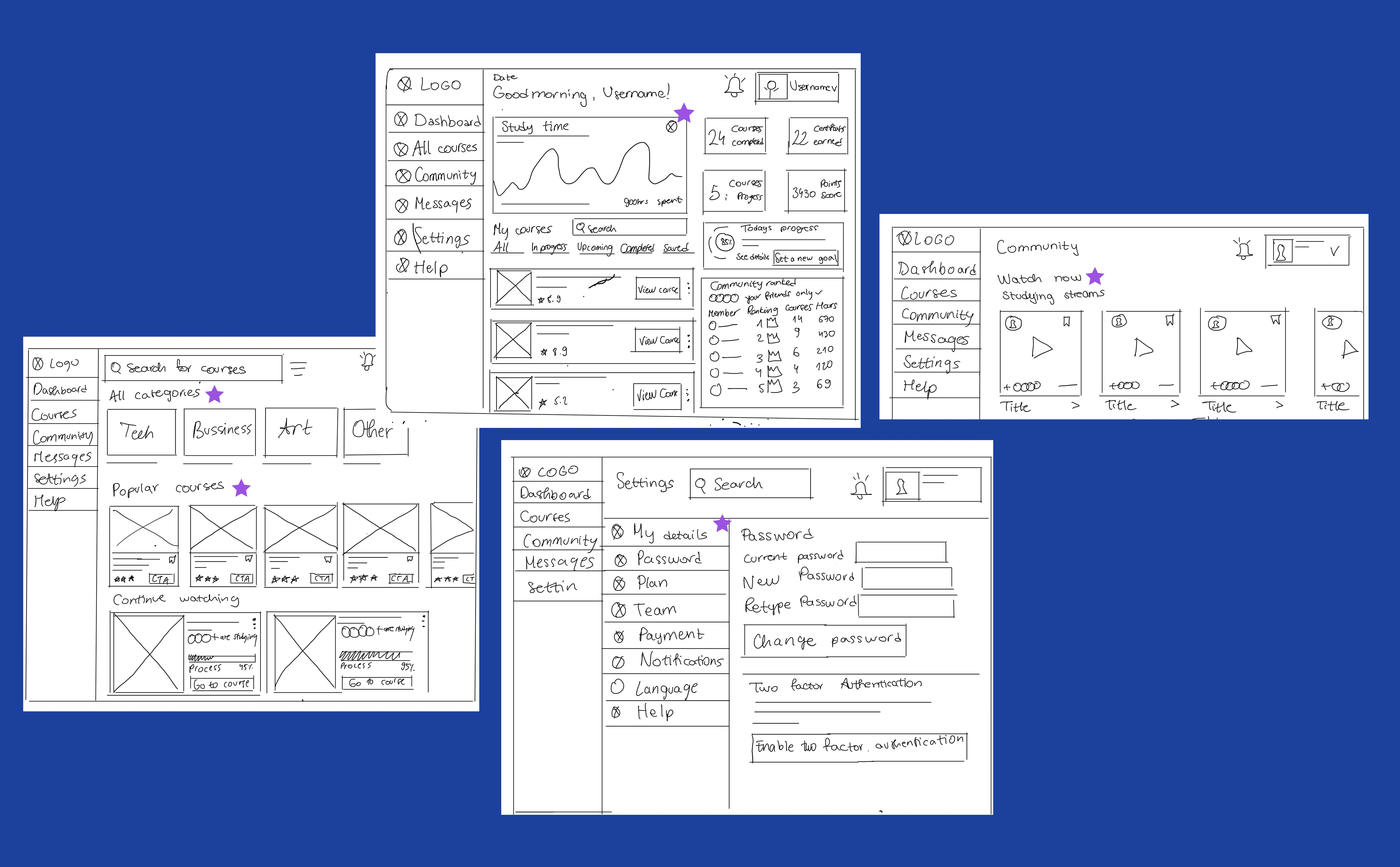 Learnify paper wireframe- Exploring solutions