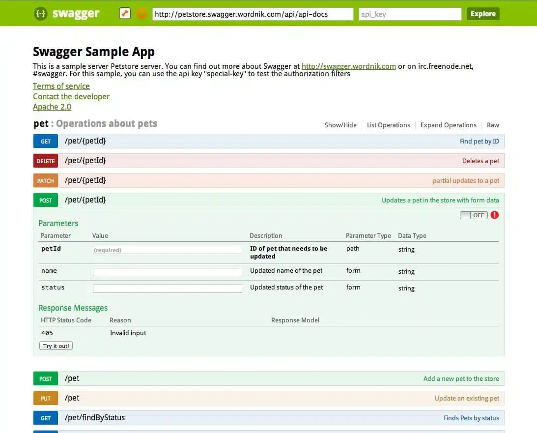 Fig. 5 Example Swagger UI Documentation for REST APIs