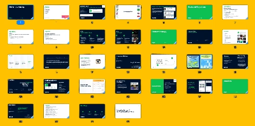 Adyen Q1 Strategy Deck