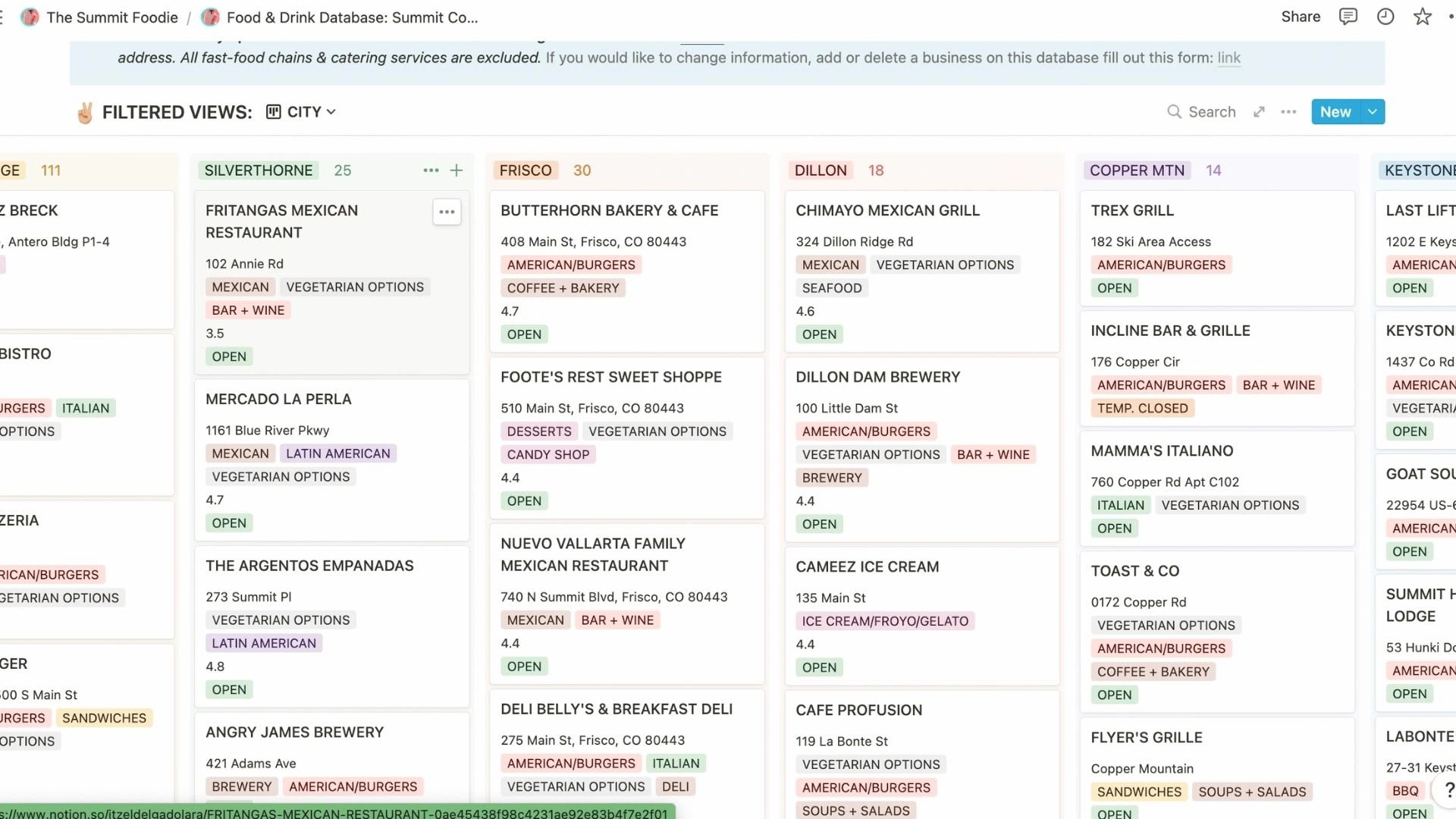 Notion searchable Food & Drink database