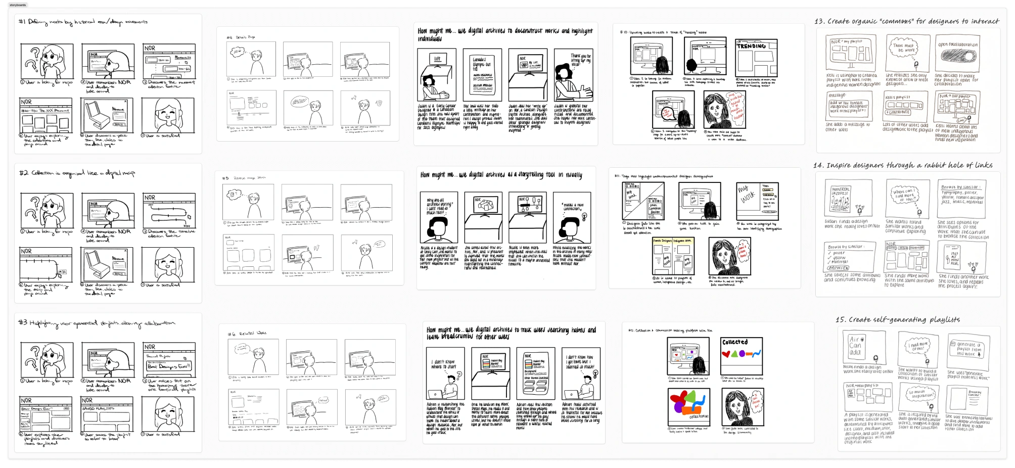 Top 15 storyboards