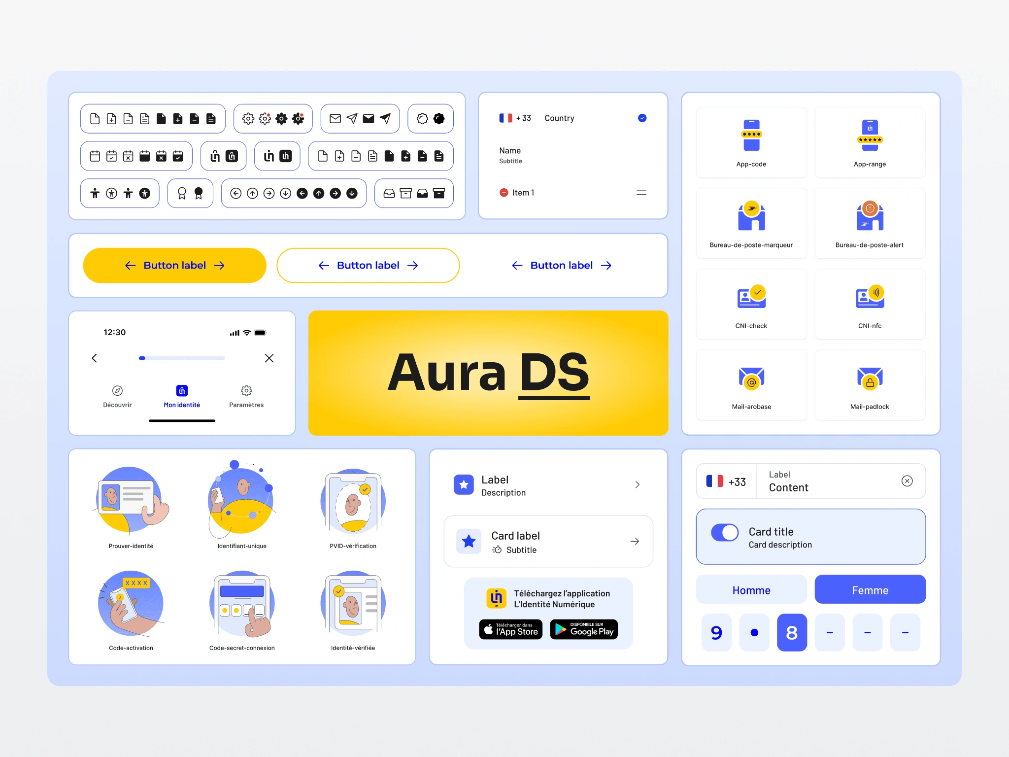 Design System of the product