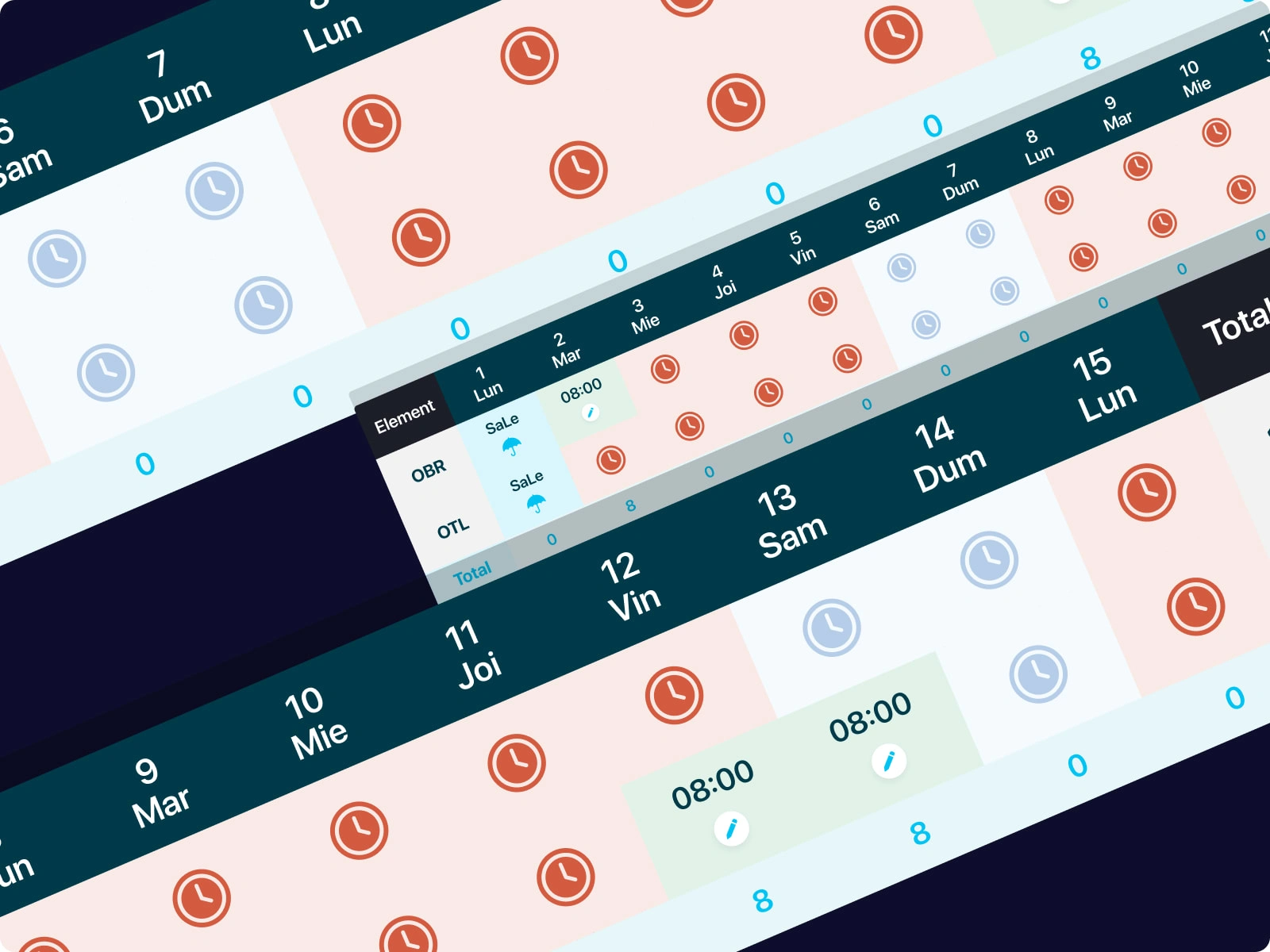 Element/Component Detailed View