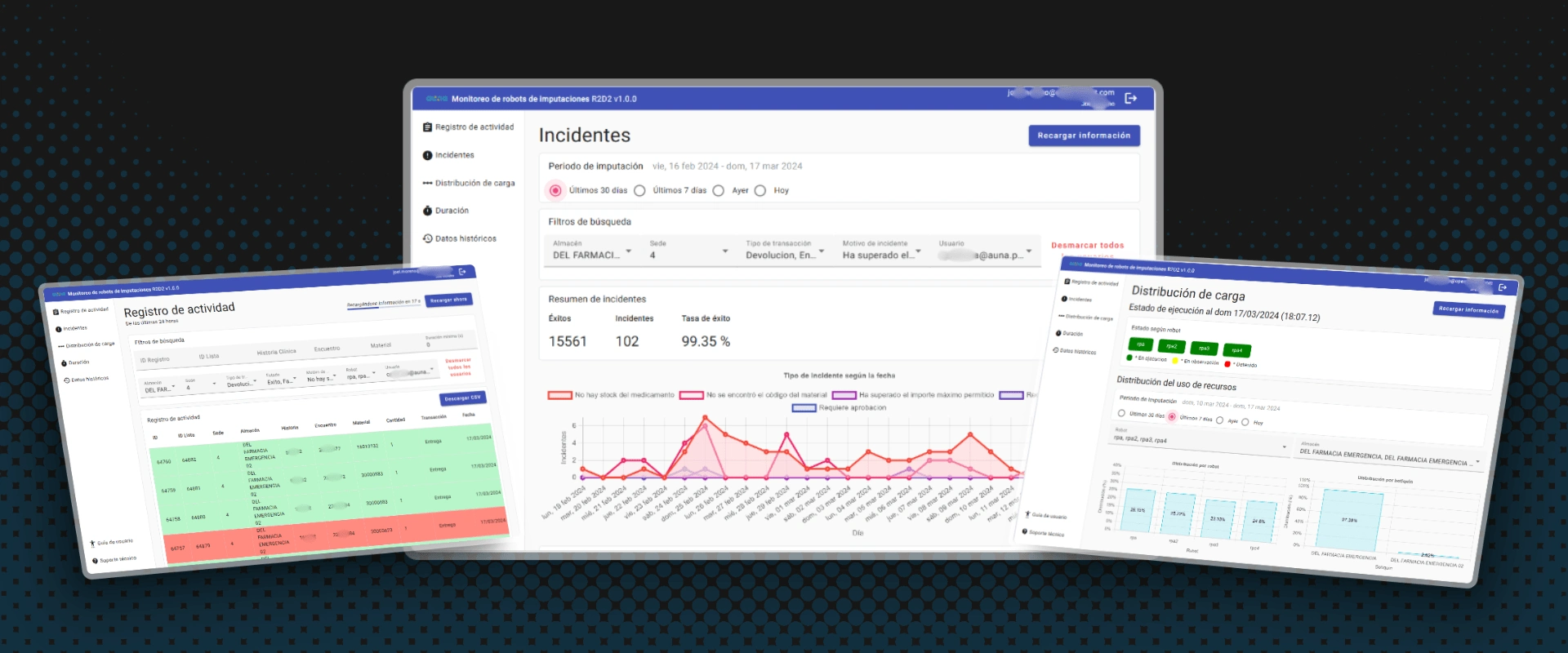 Screenshots of the 'Dashboard for Real-Time Robot-Assisted Supply Registration' project for a network of clinics, as of March 17, 2024.