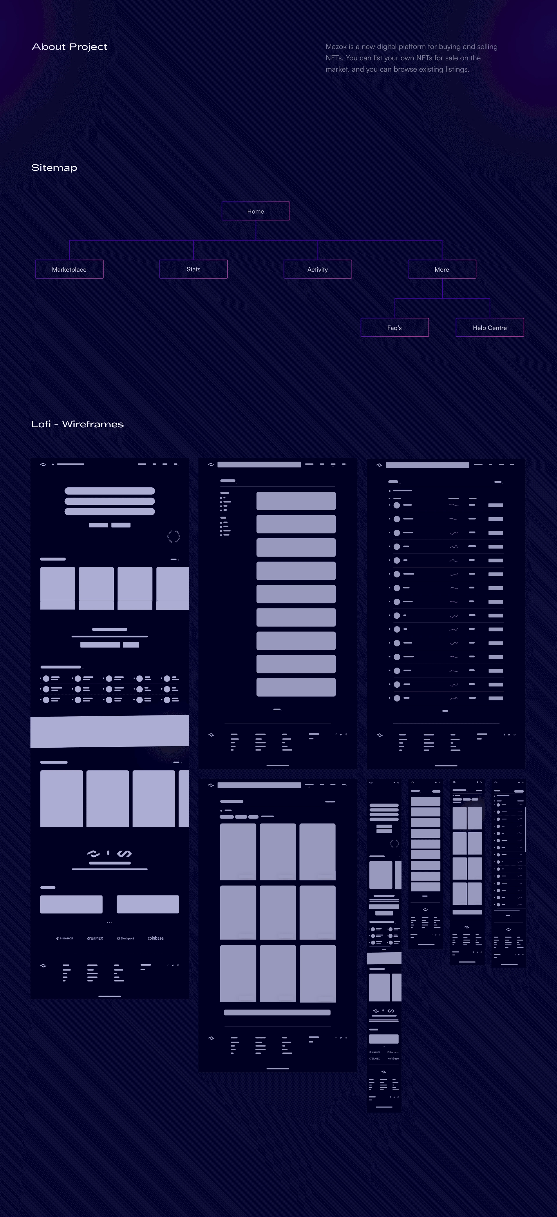 Wireframes