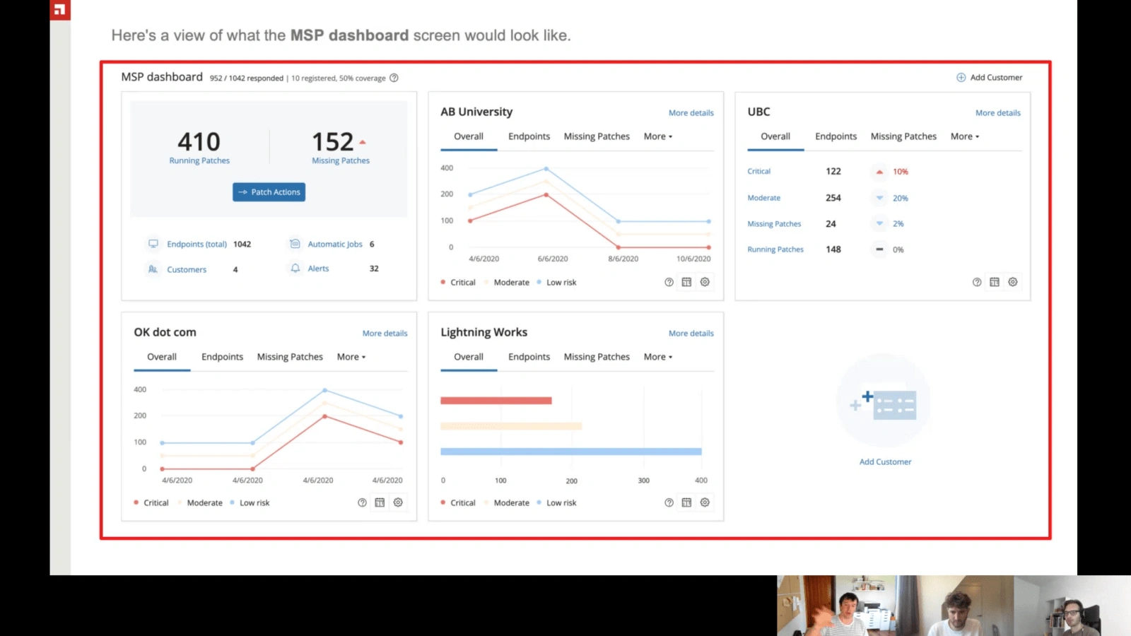 A user test conducted online to test the new Leap flow, with a MSP employee from New York.