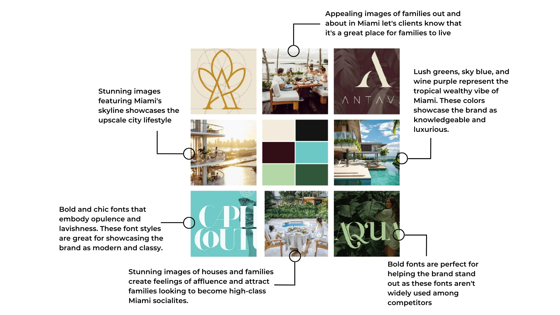 Mayelin Castillo - Mood Board 2: This style emphasizes the elegant socialite lifestyle of Miami. This is excellent for attracting clients looking to embrace the exclusive and extravagant Miami lifestyle.