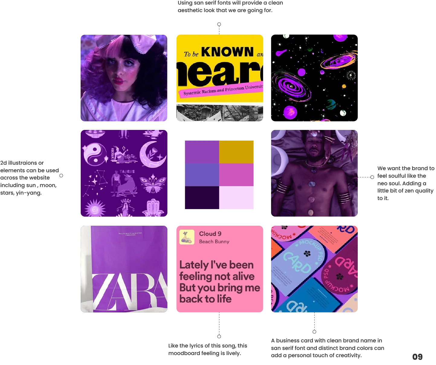 Moodboard 2