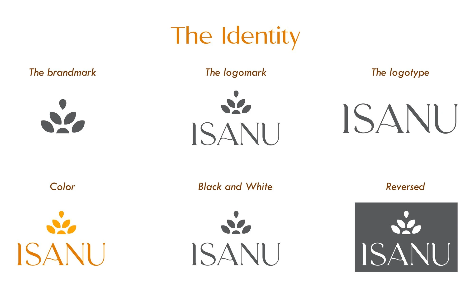 ISANU-Branding-by-Asimba-Edward