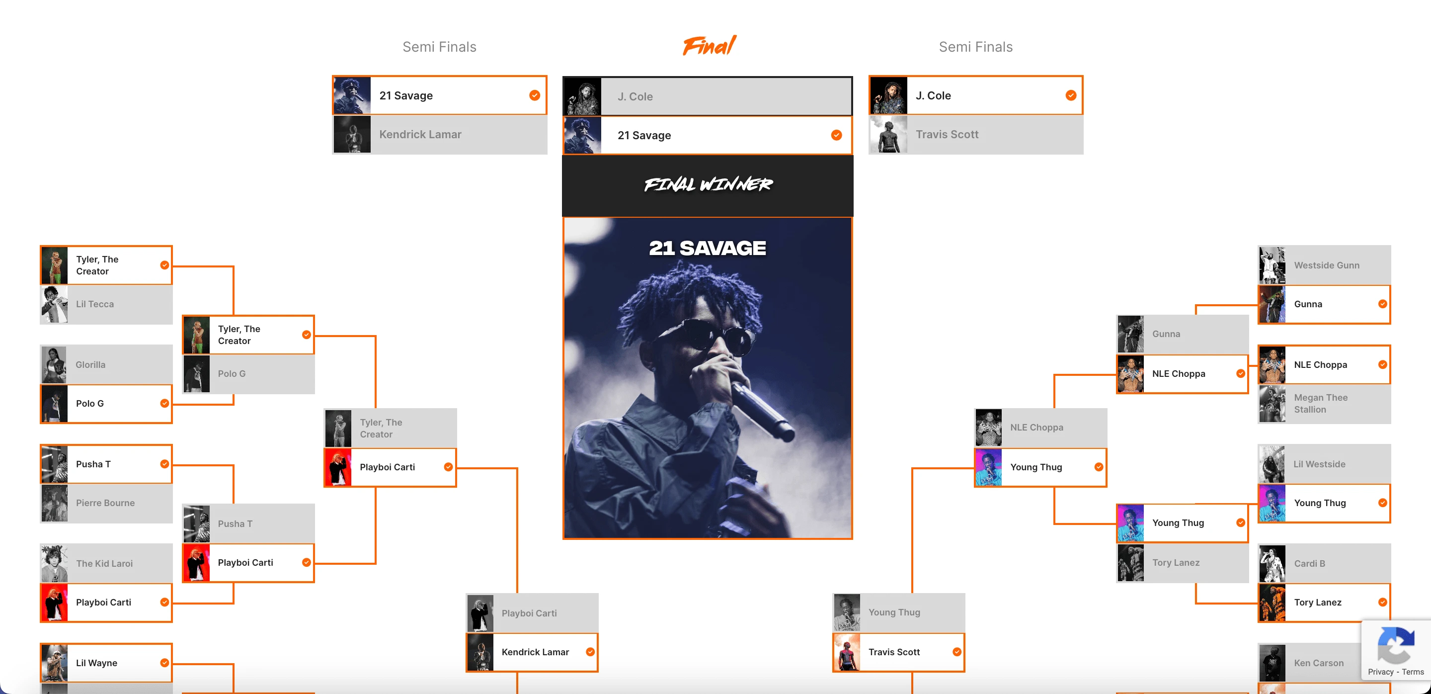 Final results on the official company bracket.