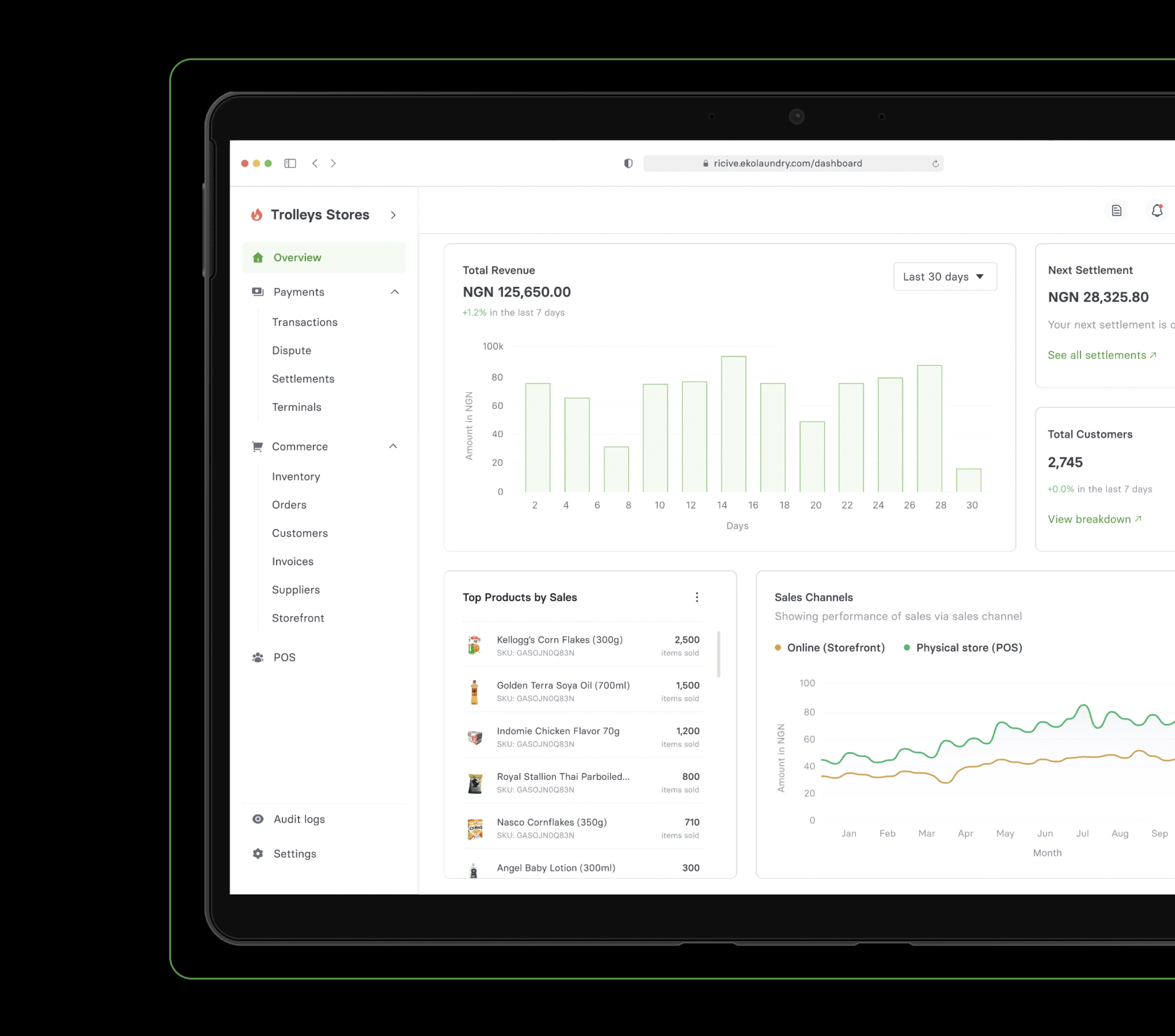 Dashboard view of web-based POS solution for Grocers. 