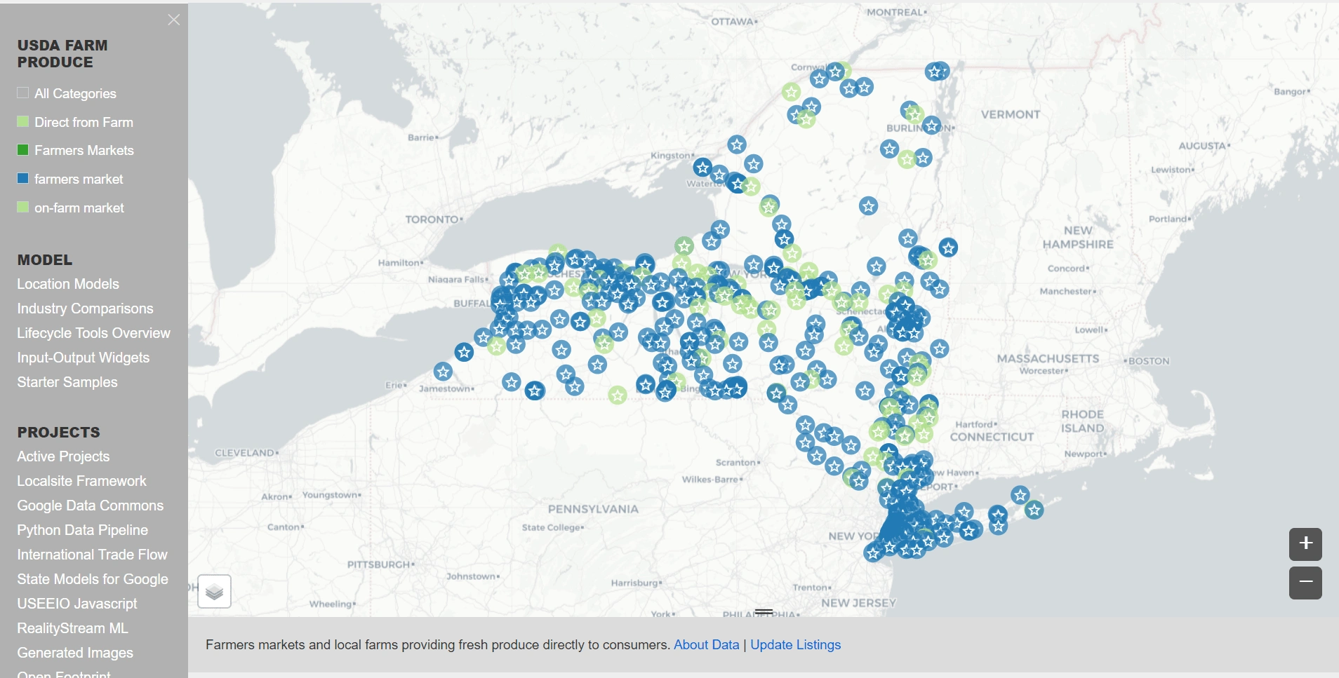 Figure 3: Part 1 of USDA Farm Produce Data Visualization Widget