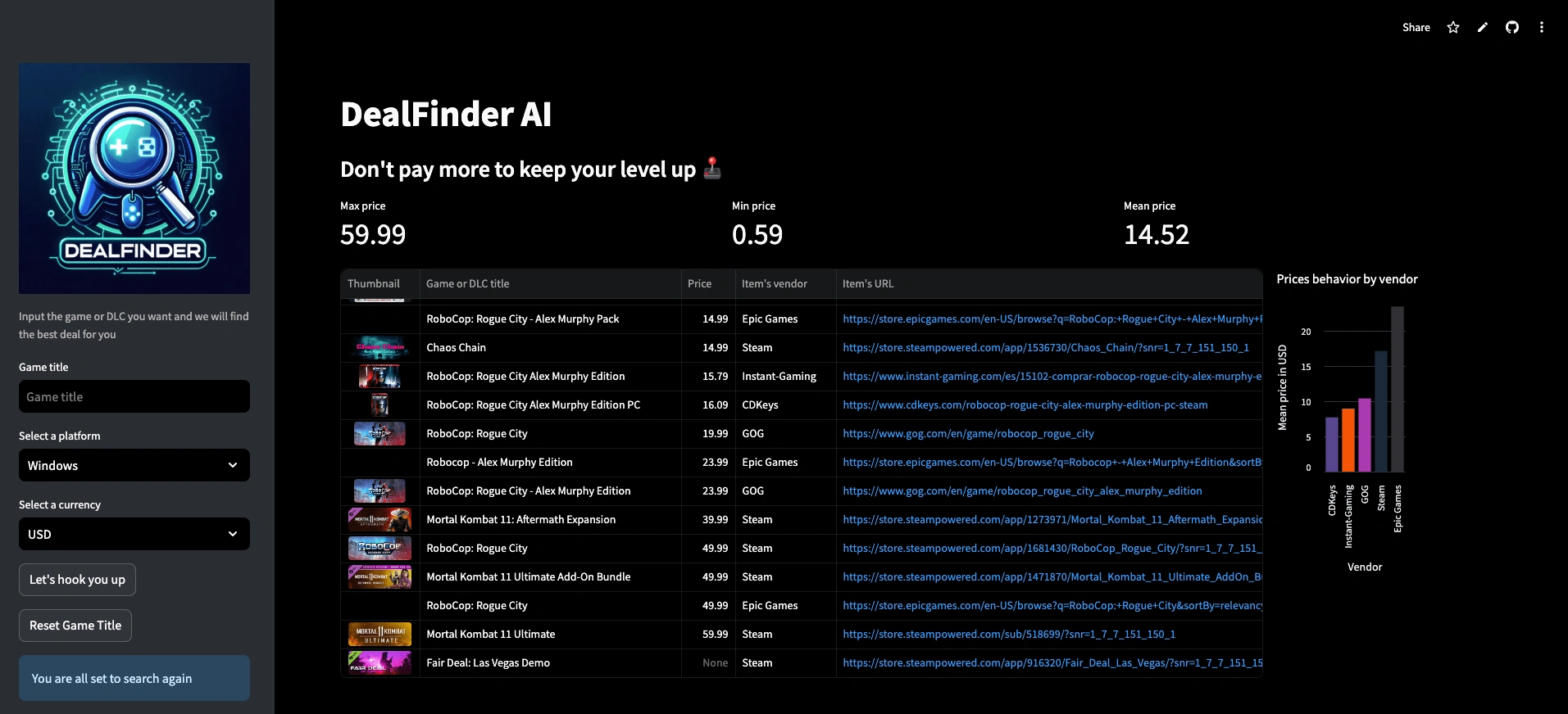 Application dashboard main view