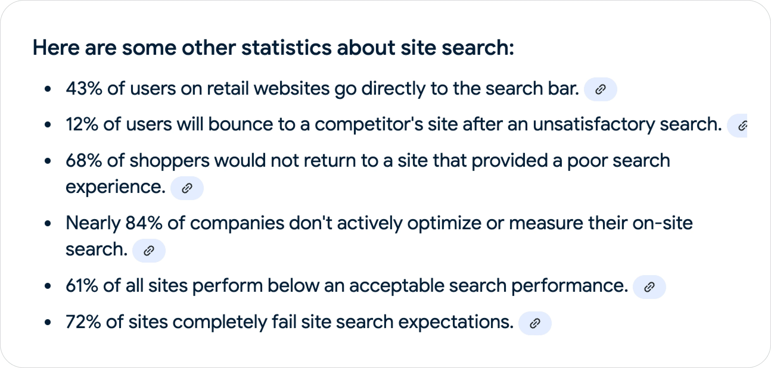 Site search statistics