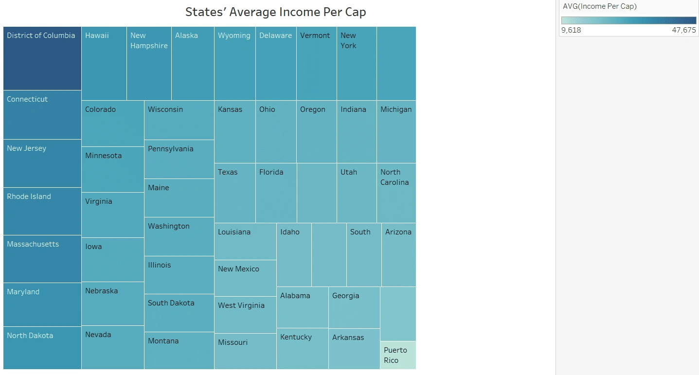 Average income per Cap for each state in the US