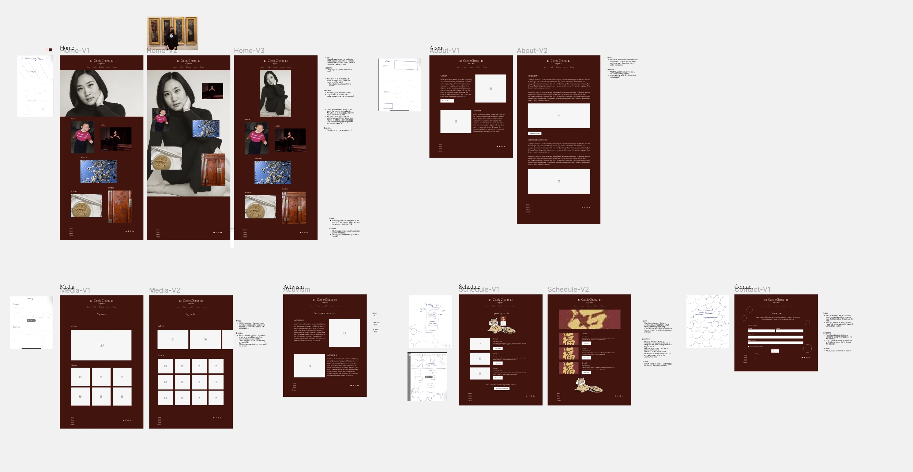 High fidelity wireframes